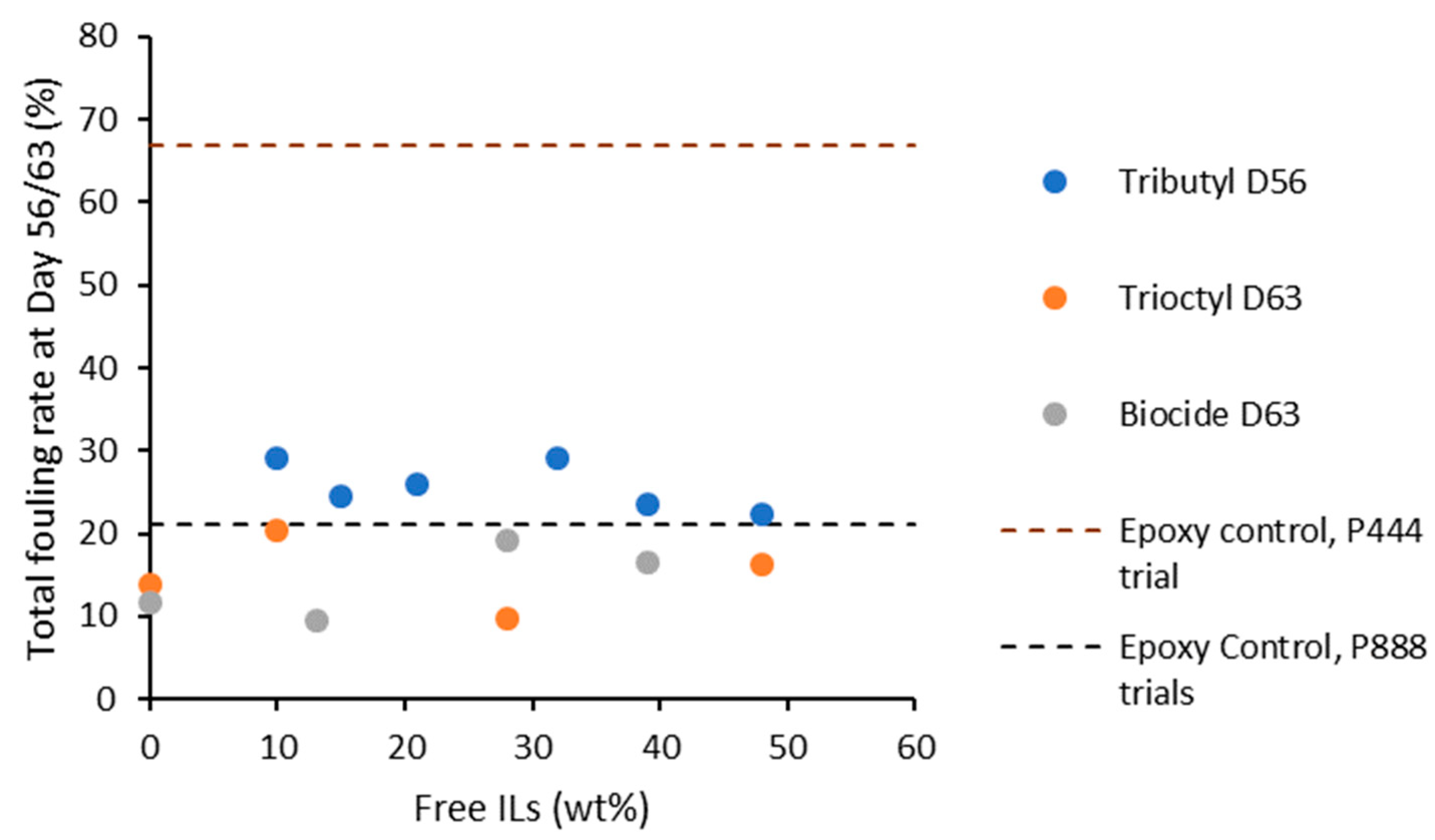 Polymers 15 03677 g011