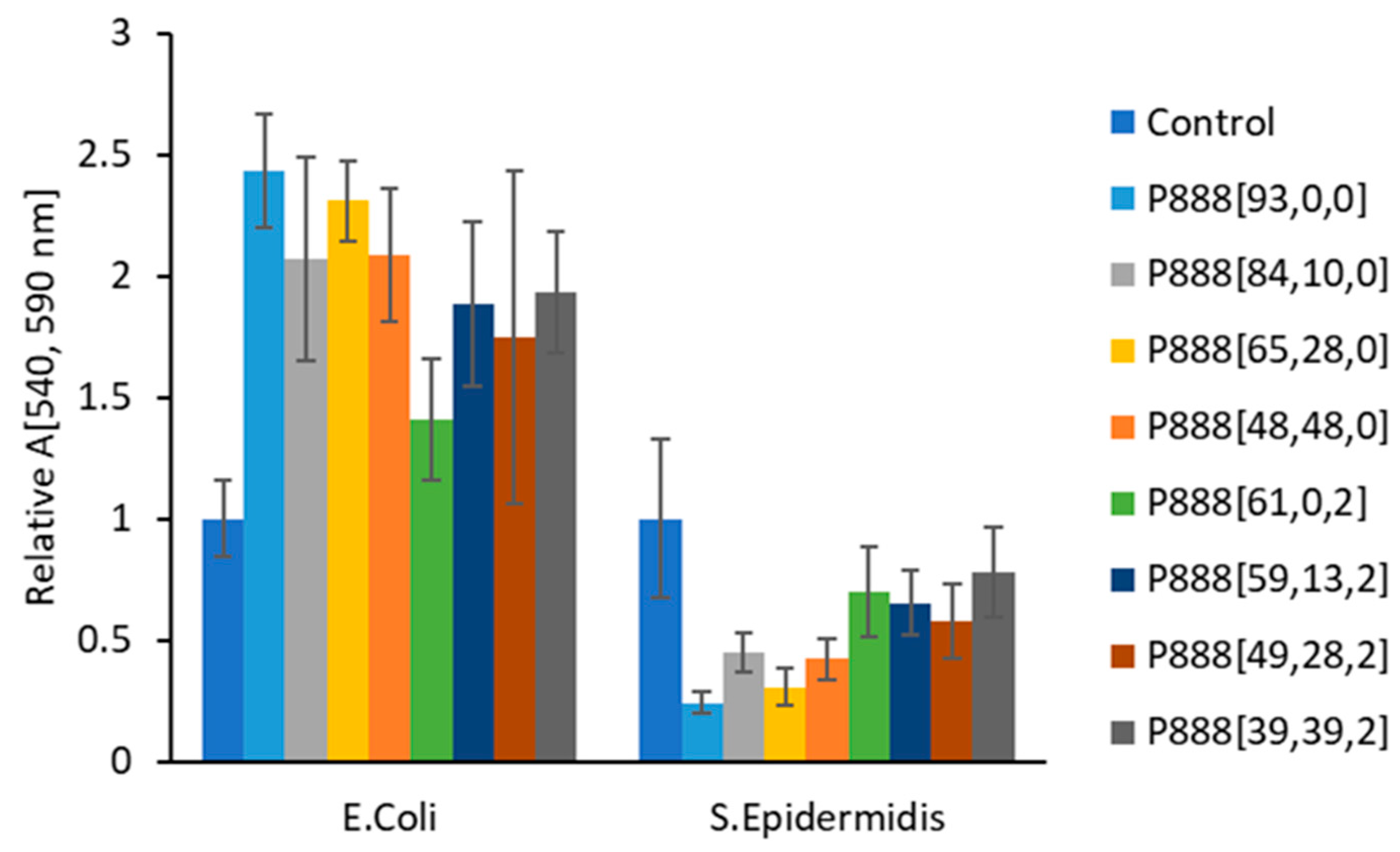 Polymers 15 03677 g013