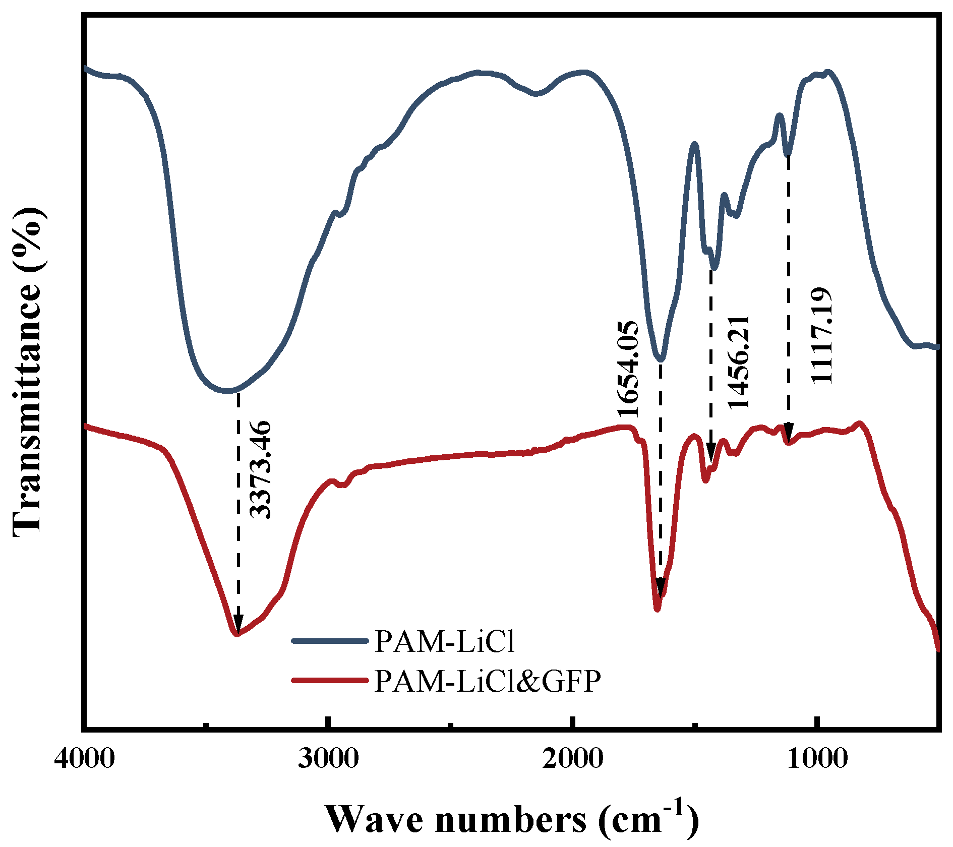 Polymers 15 03678 g003