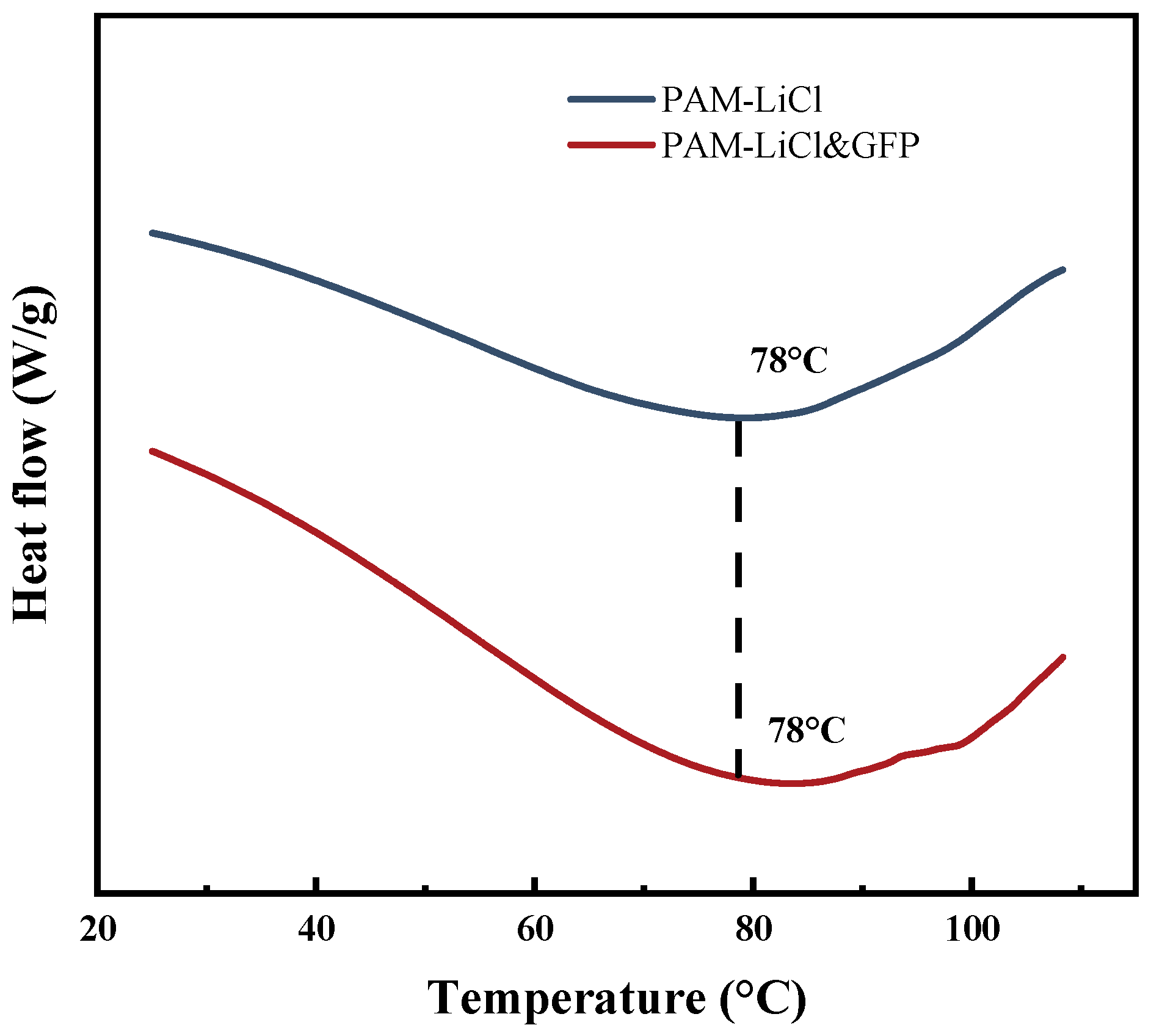 Polymers 15 03678 g005