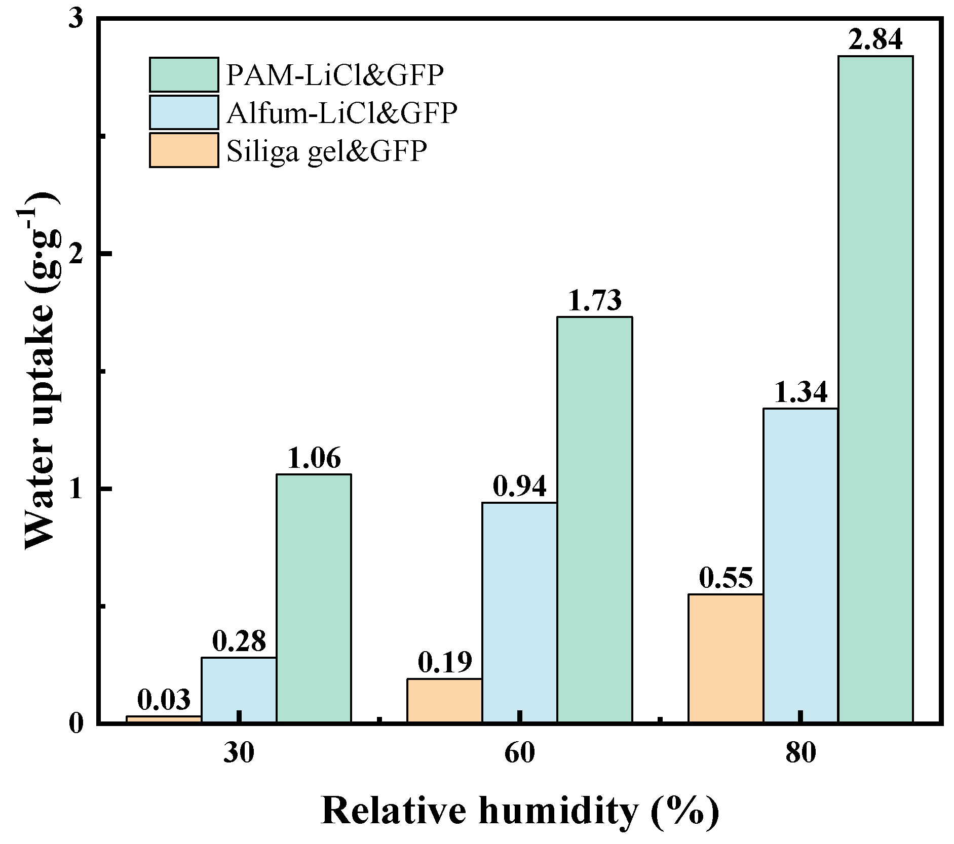 Polymers 15 03678 g008