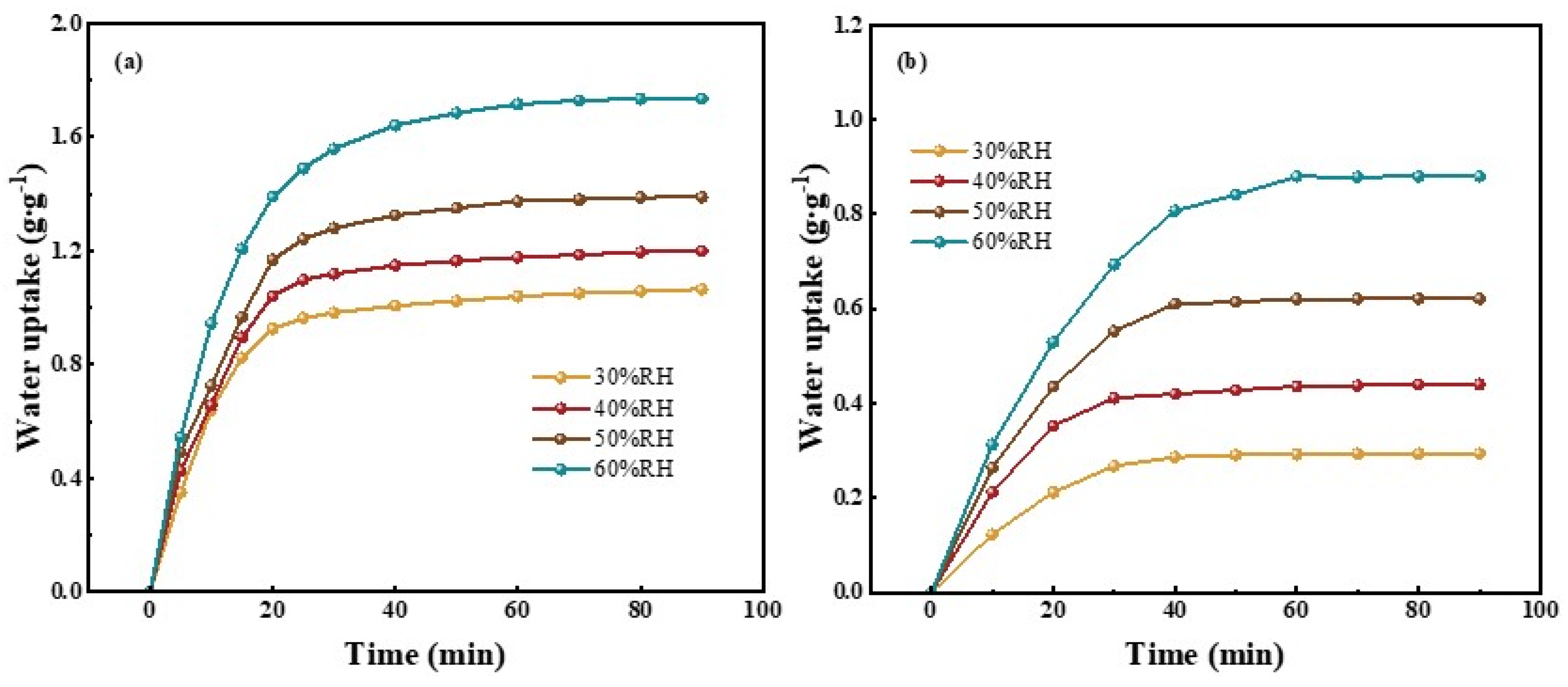 Polymers 15 03678 g010