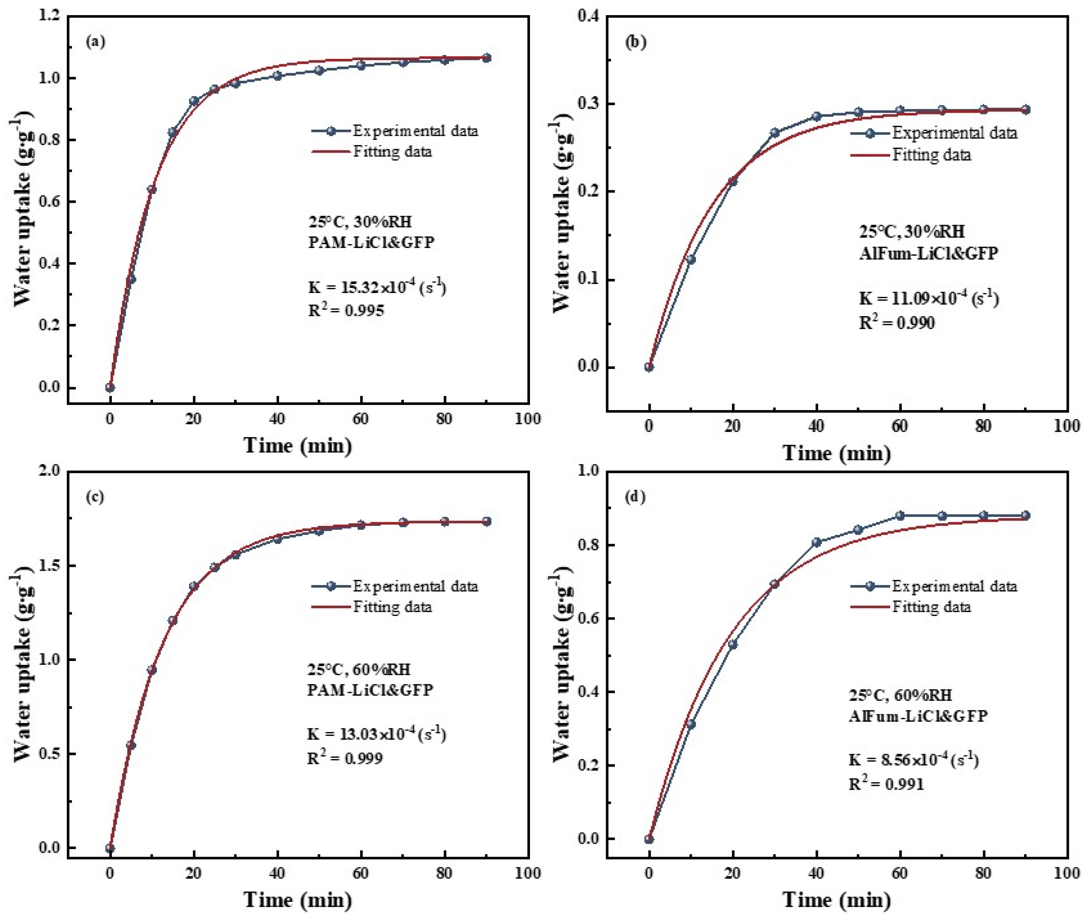 Polymers 15 03678 g011