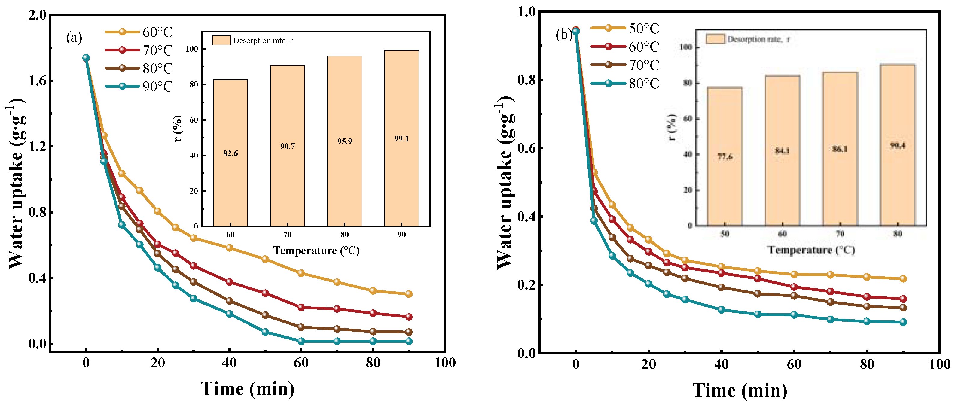 Polymers 15 03678 g012