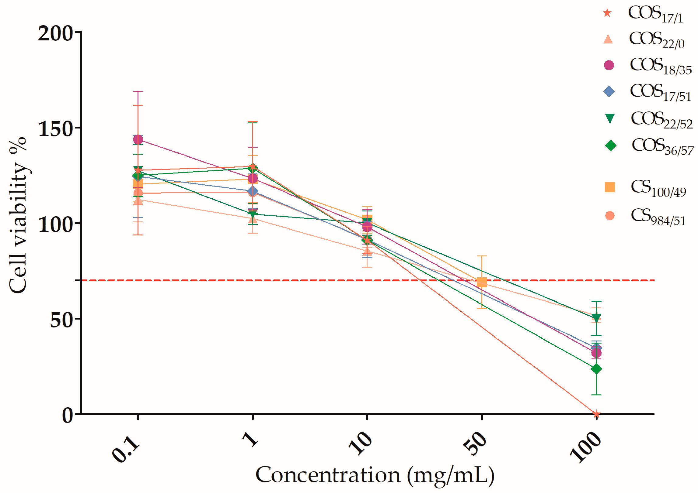 Polymers 15 03679 g001