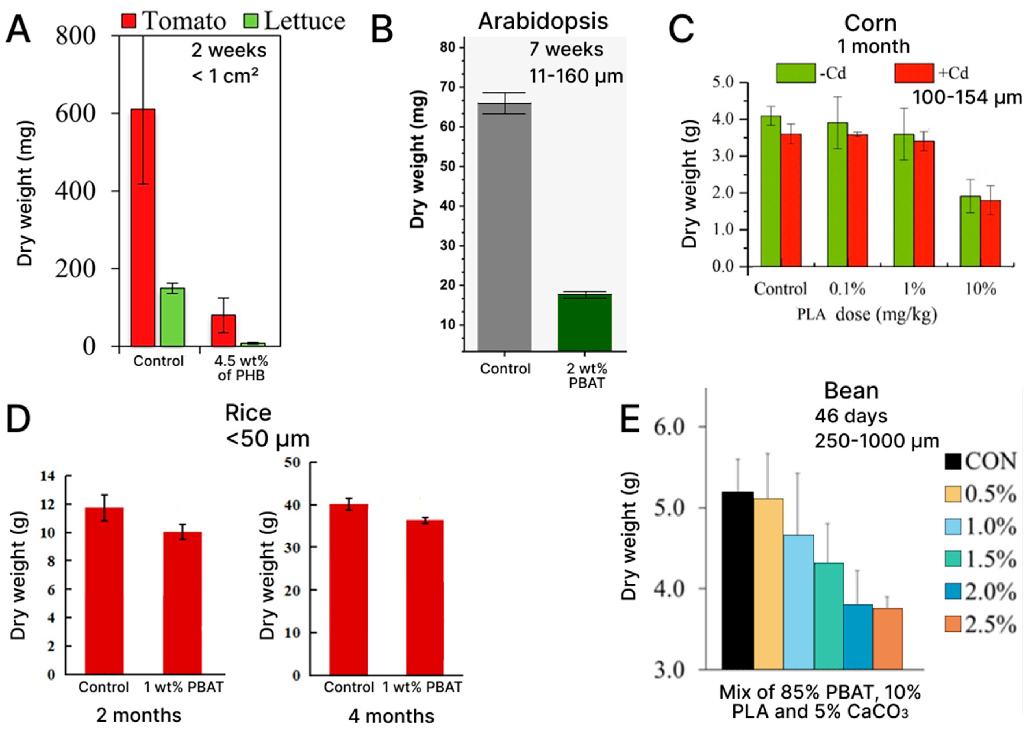 Polymers 15 03680 g004