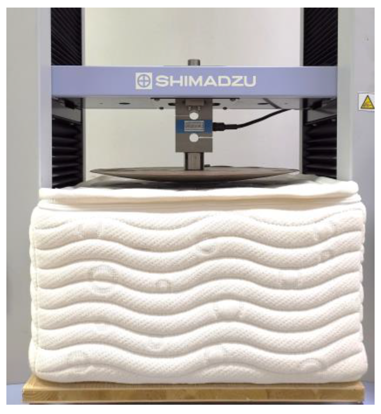 Polymers 15 03681 g005