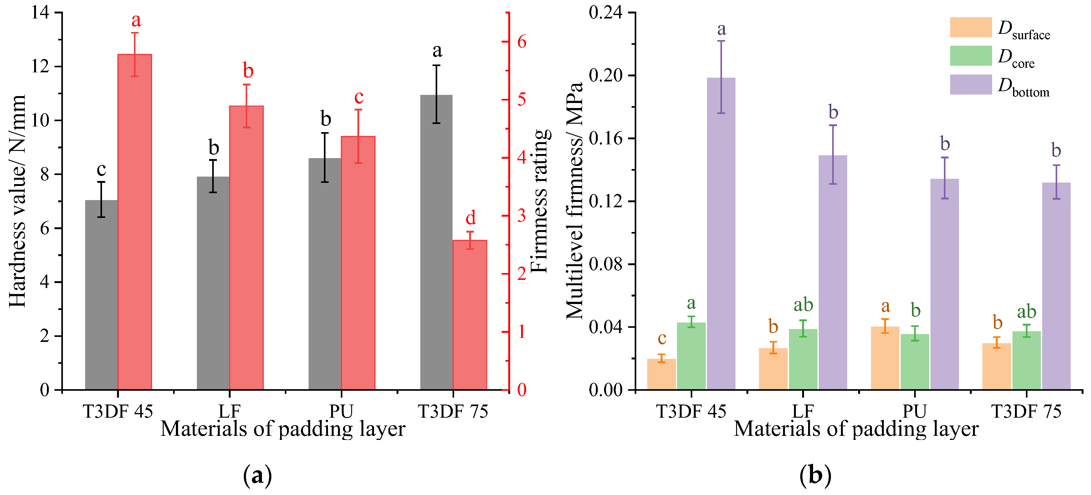 Polymers 15 03681 g012