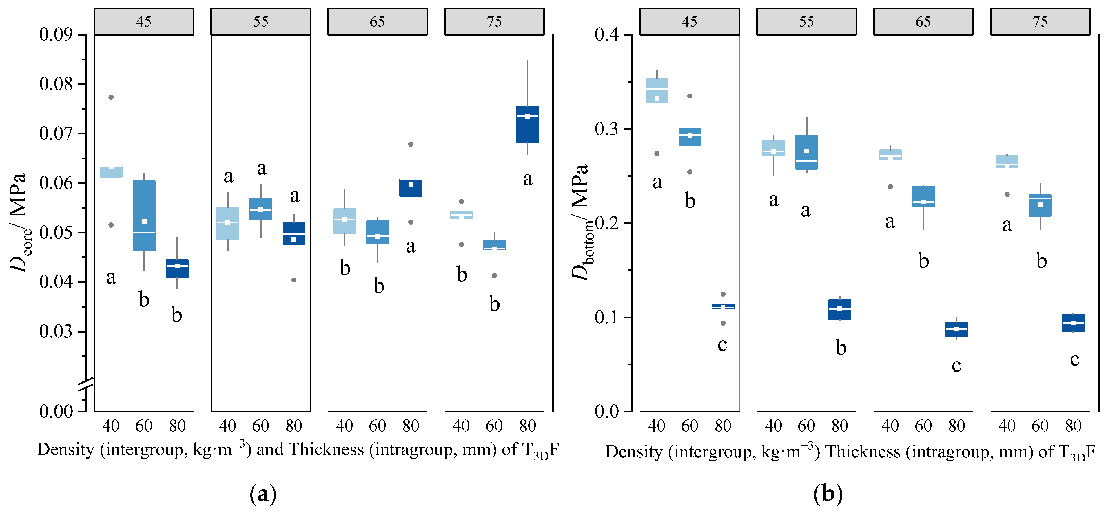 Polymers 15 03681 g014