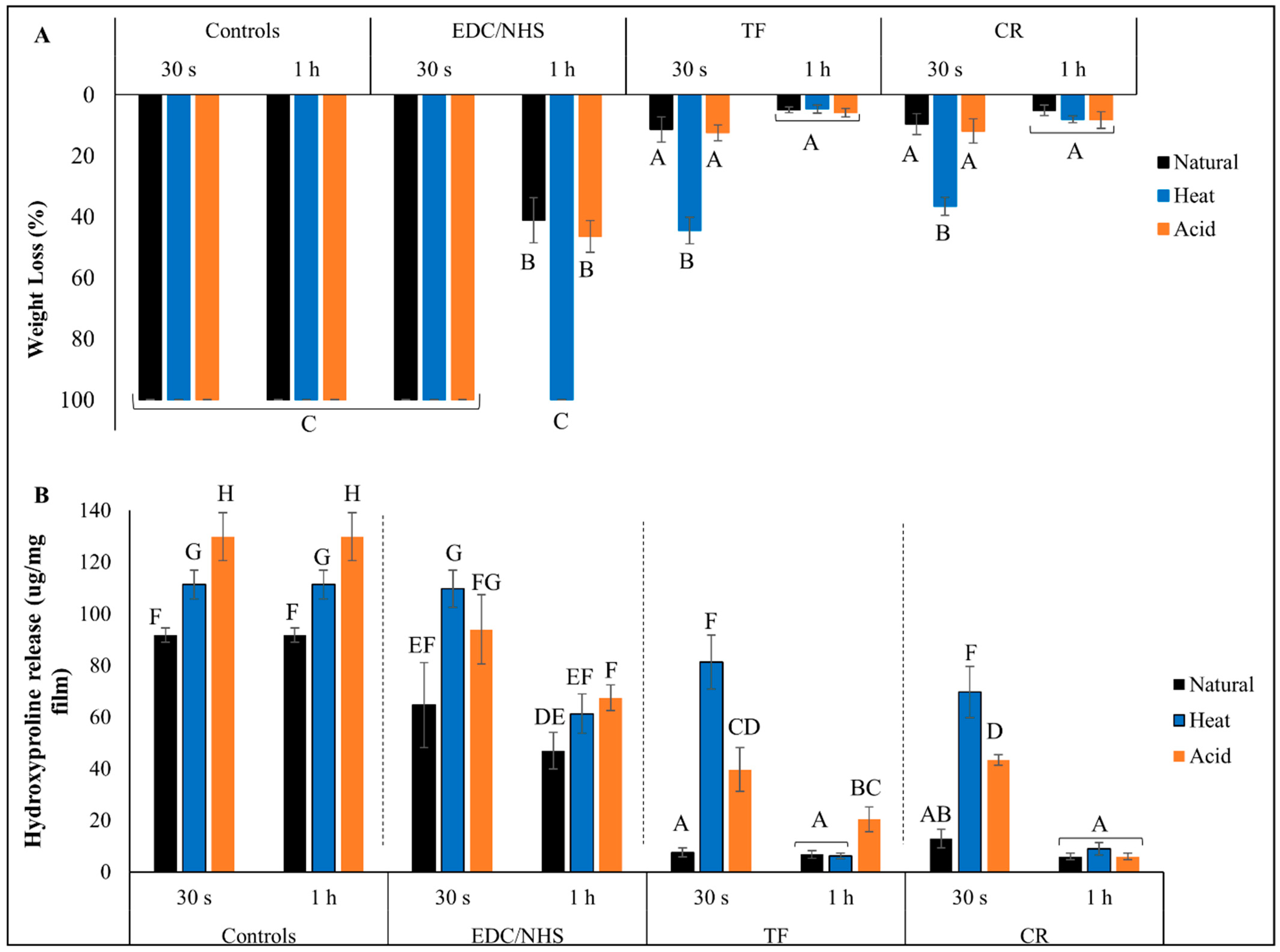 Polymers 15 03683 g004