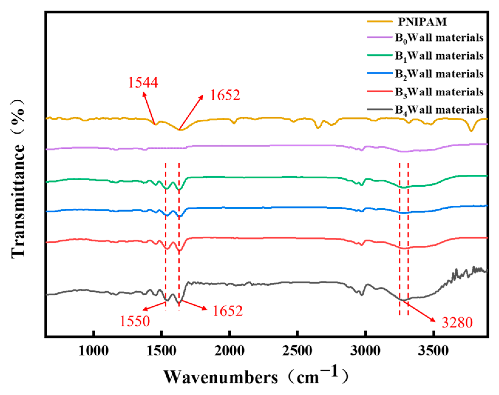 Polymers 15 03686 g001