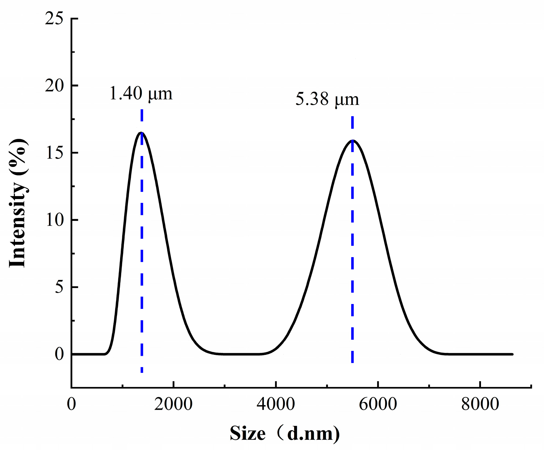 Polymers 15 03686 g004