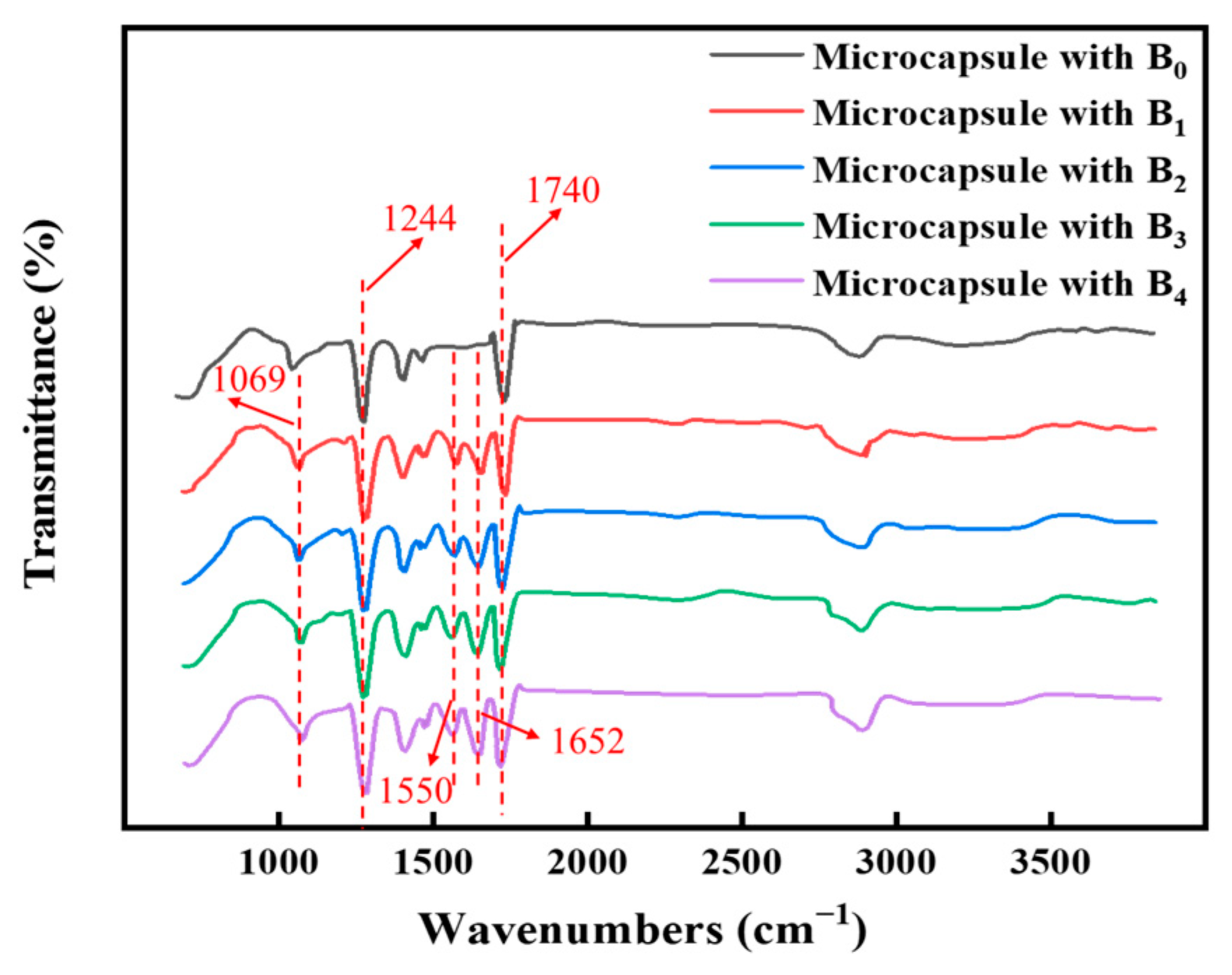 Polymers 15 03686 g005