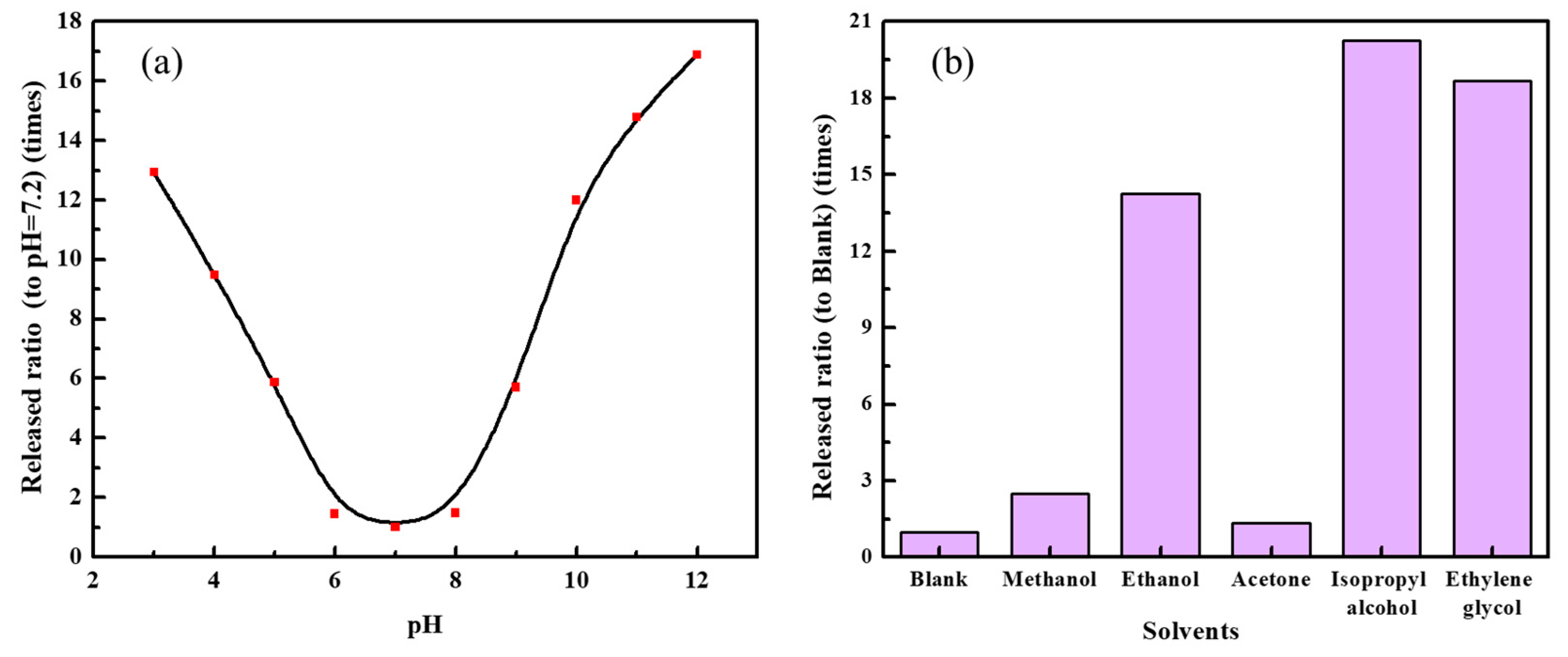 Polymers 15 03686 g009