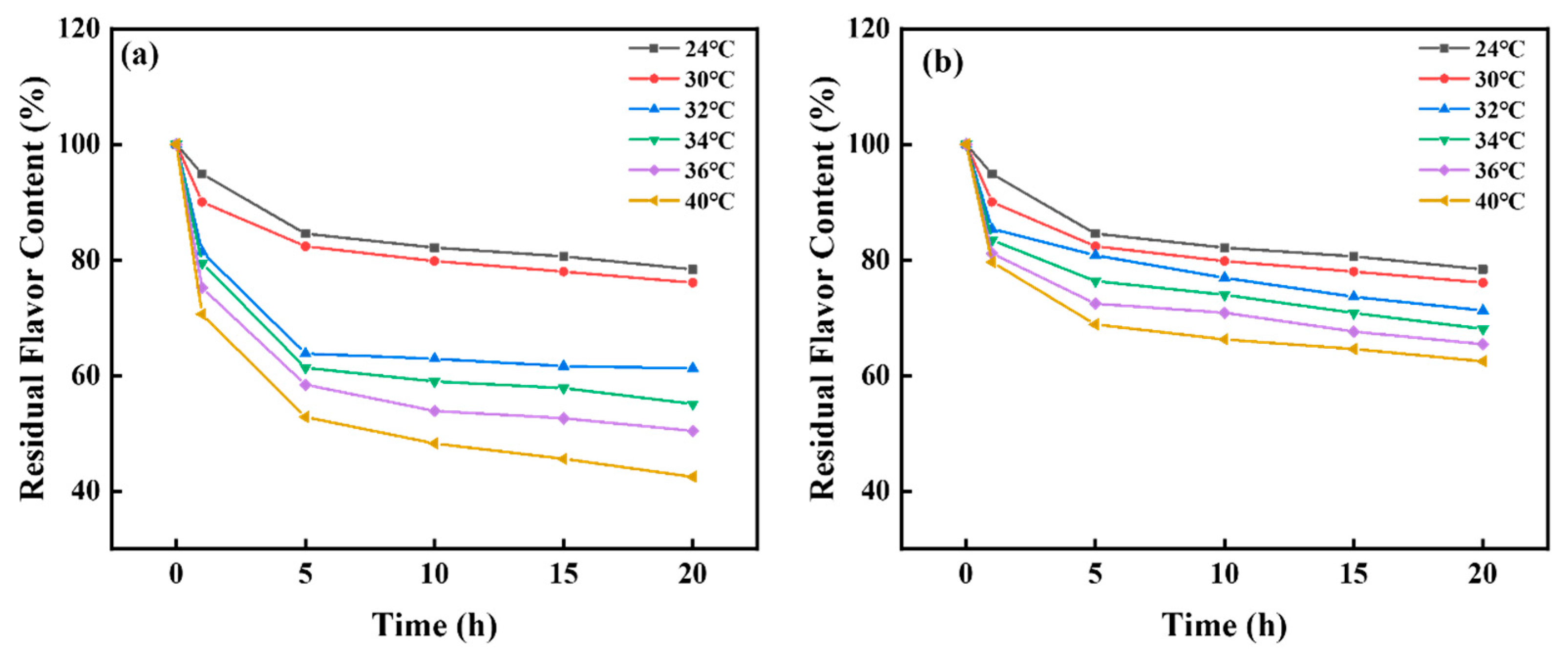 Polymers 15 03686 g011