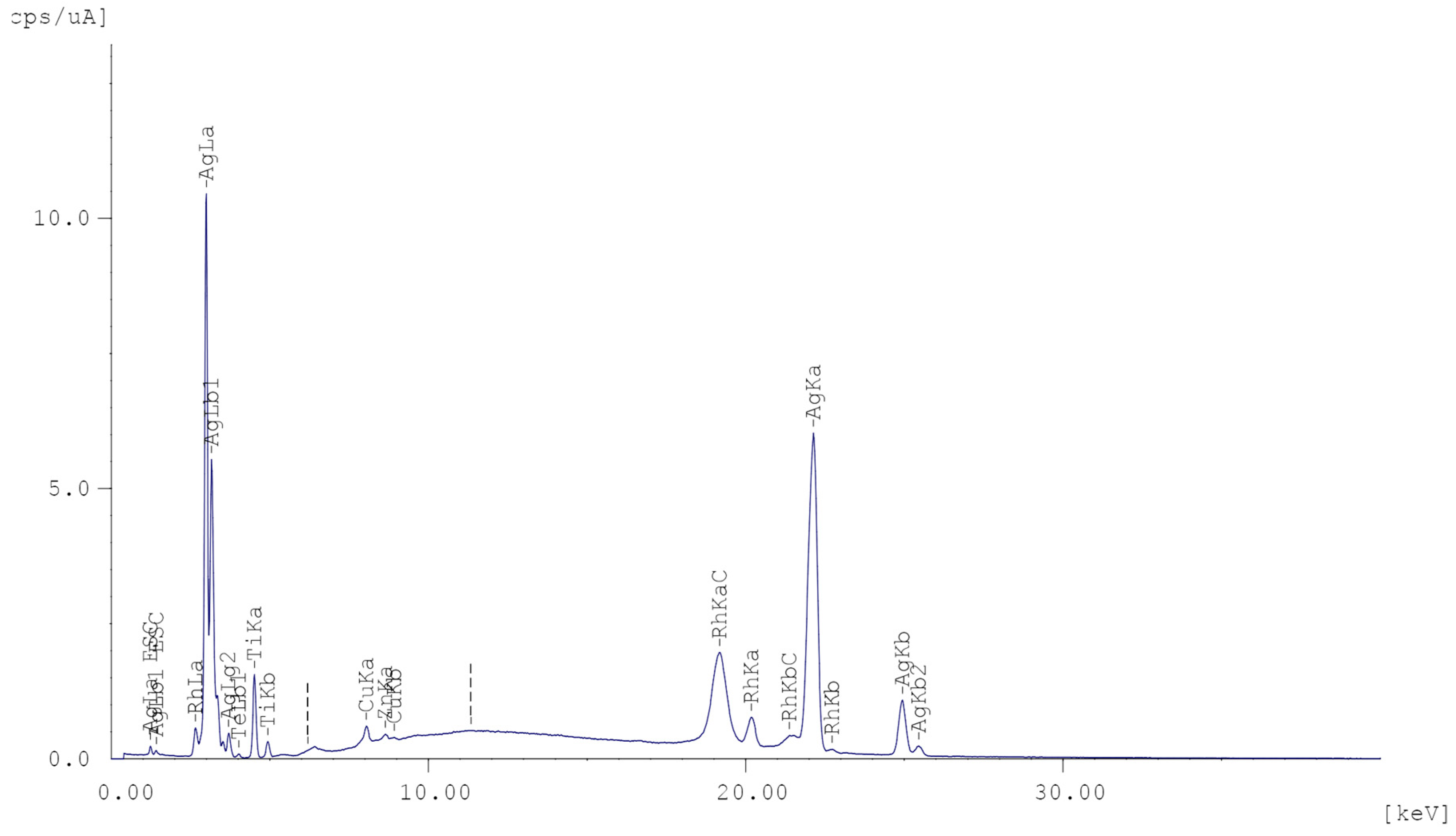 Polymers 15 03687 g003
