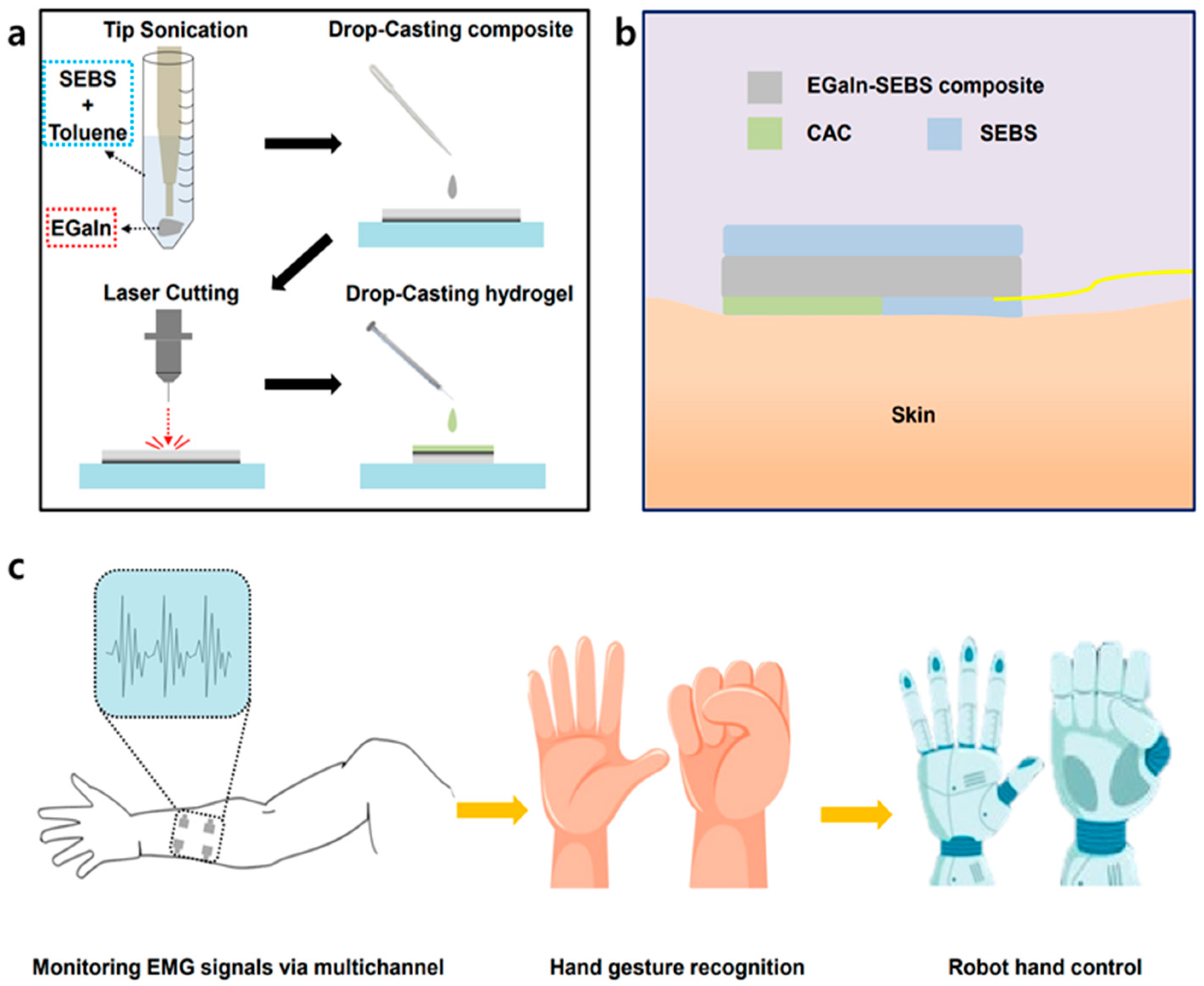 Polymers 15 03692 g001