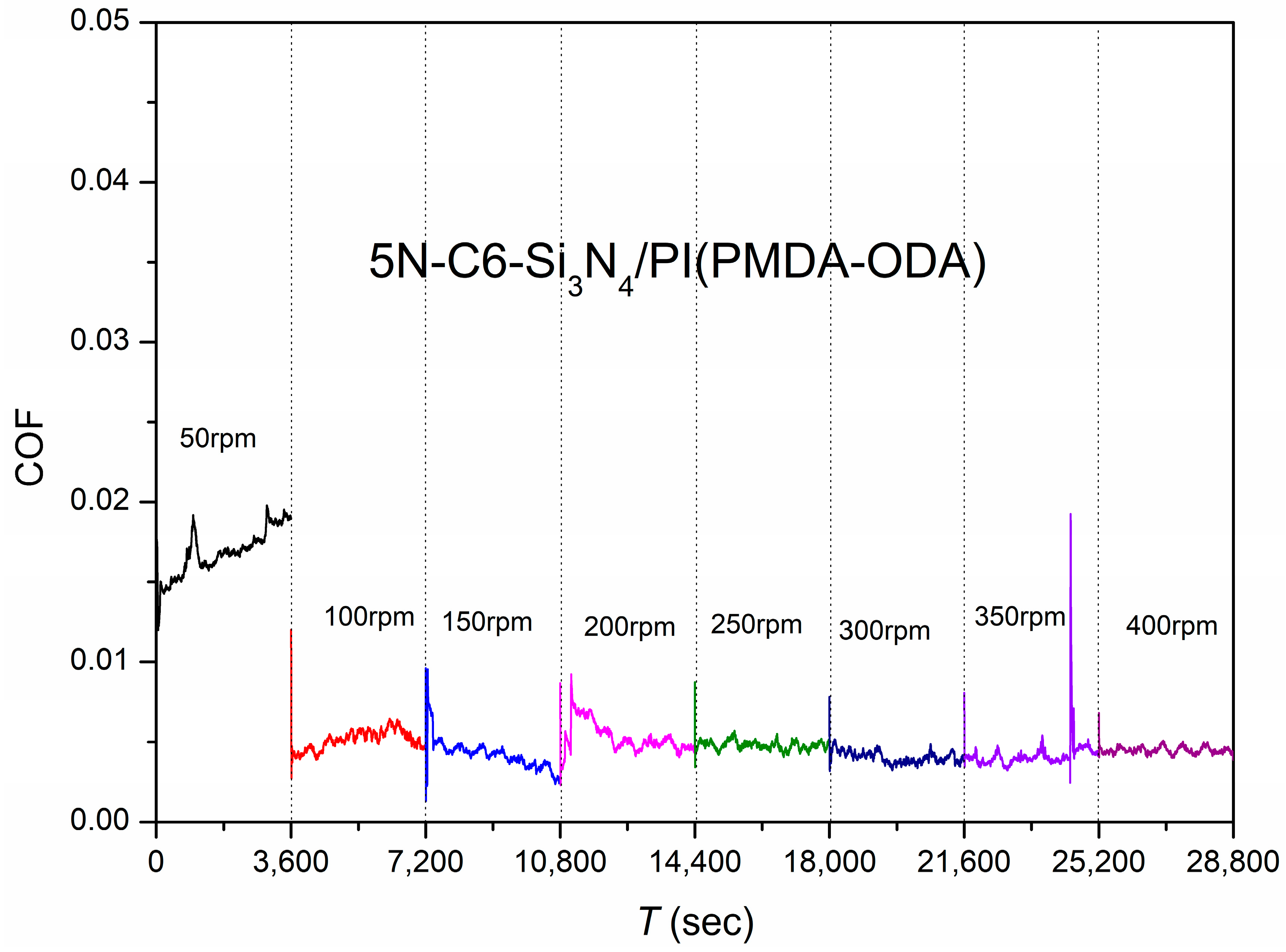 Polymers 15 03693 g004