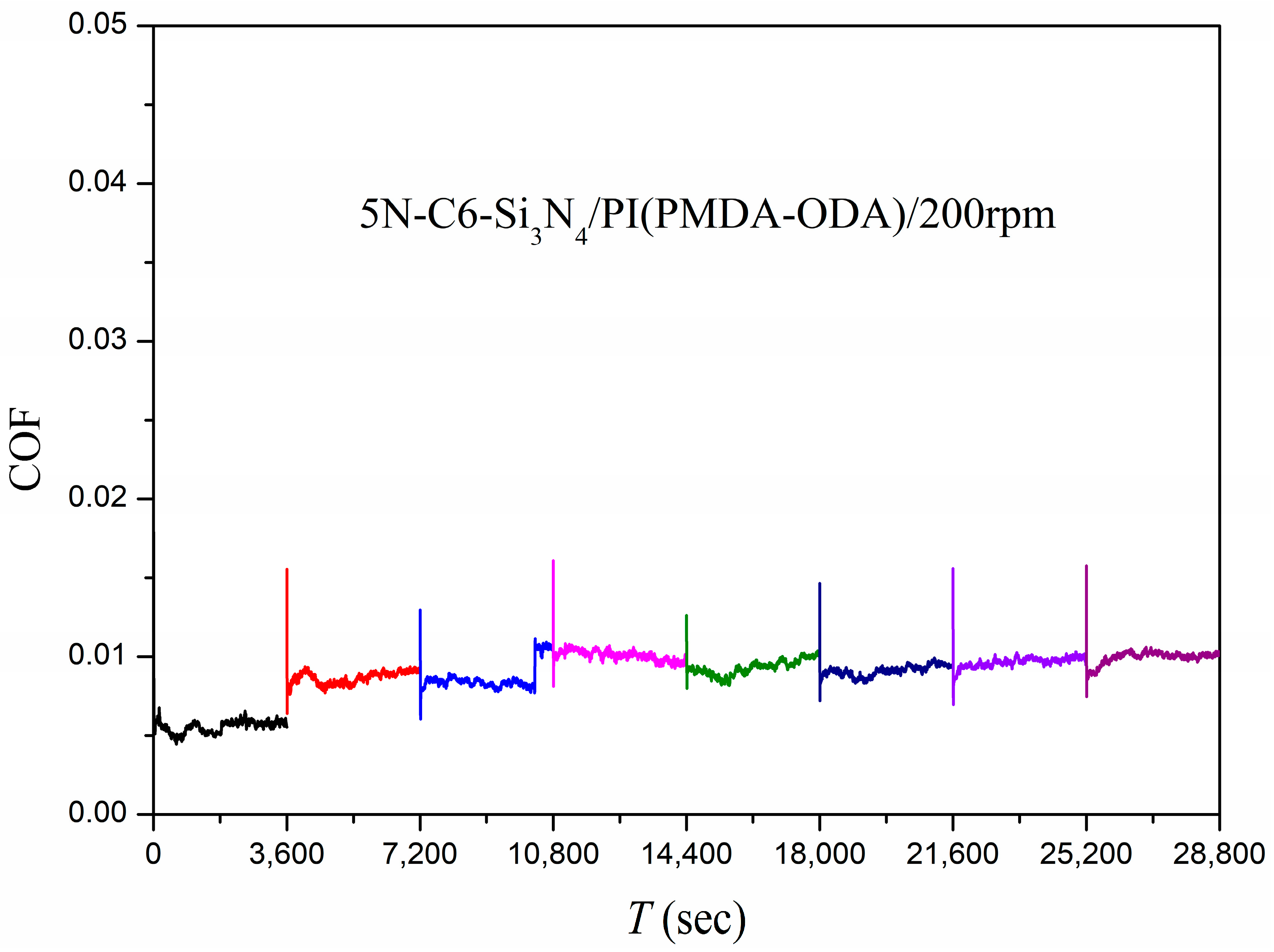 Polymers 15 03693 g006