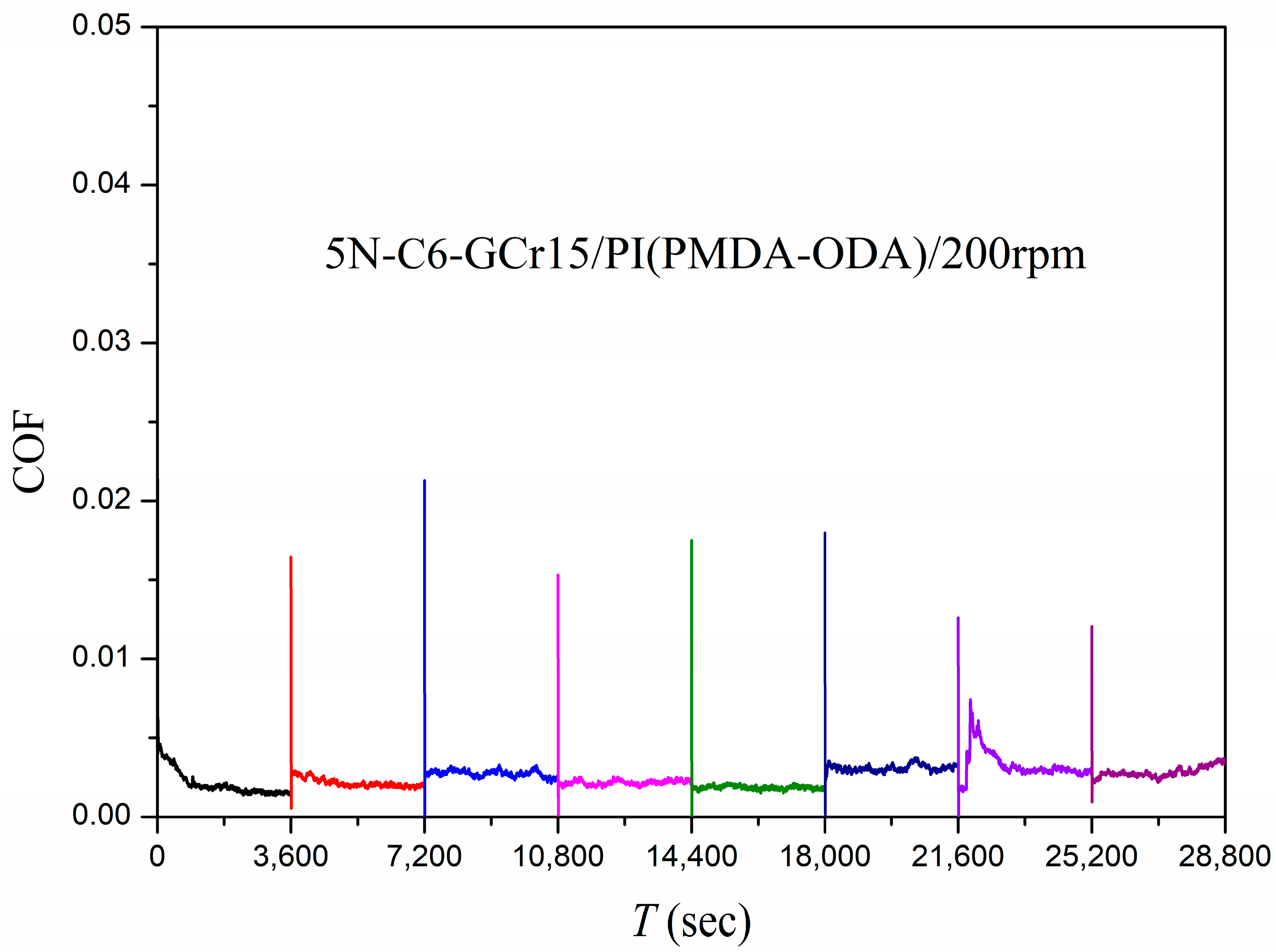 Polymers 15 03693 g007