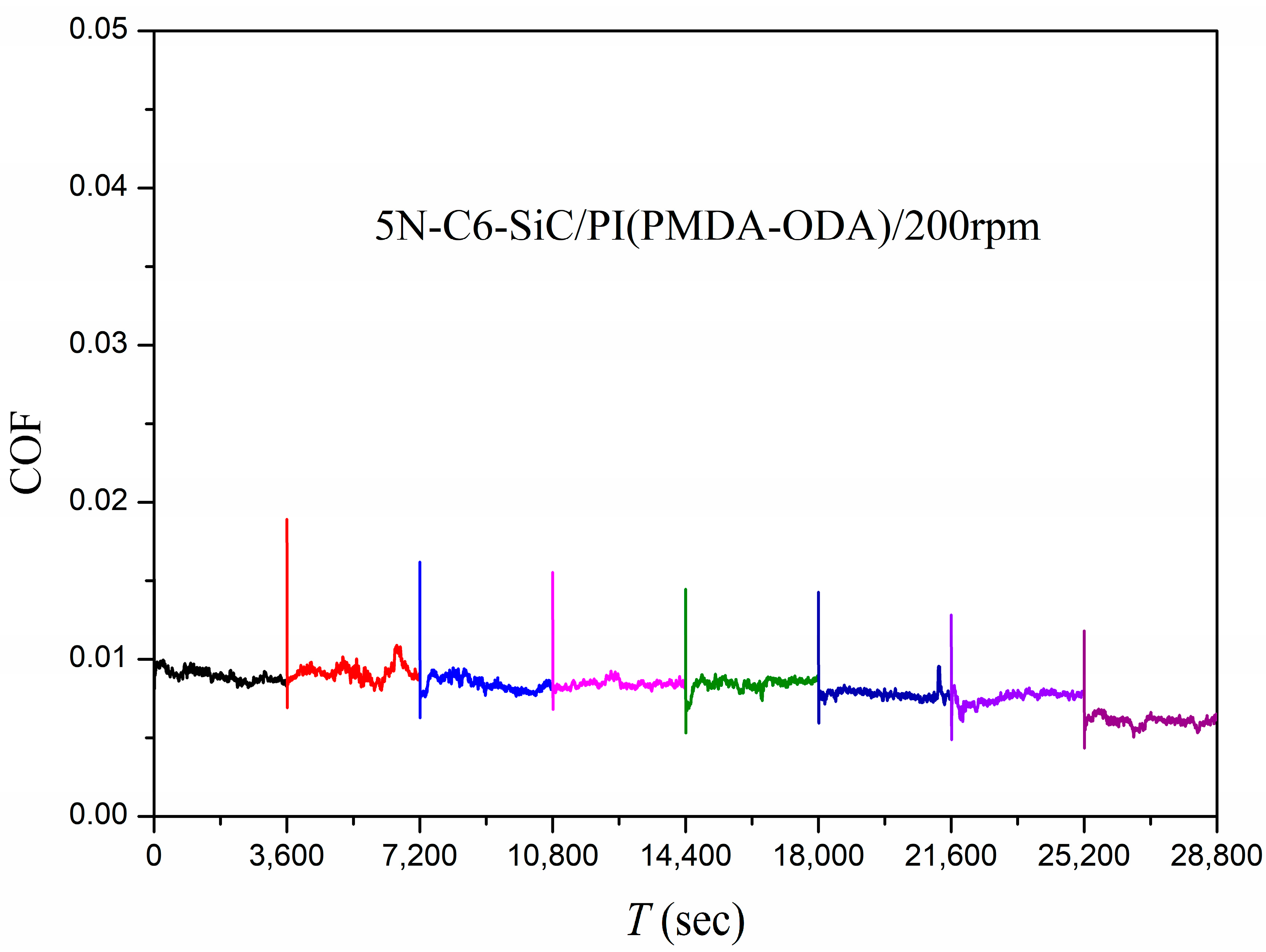 Polymers 15 03693 g008