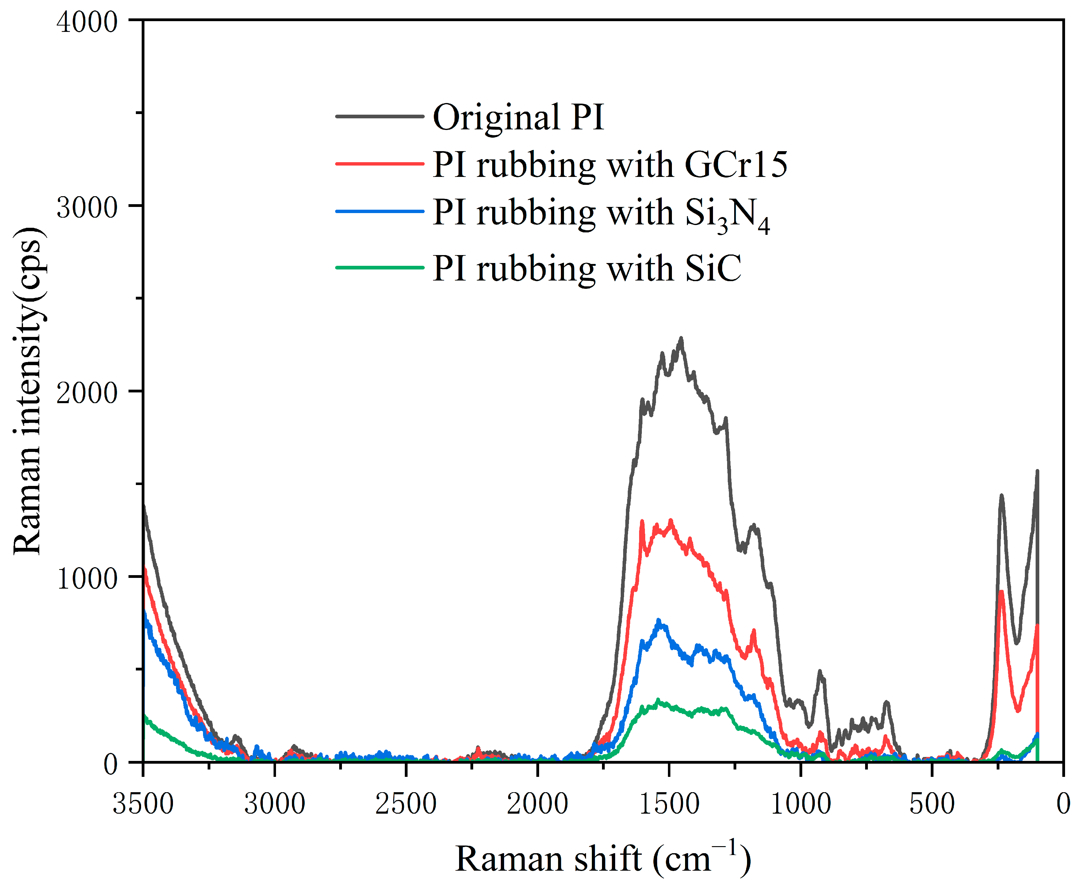 Polymers 15 03693 g009
