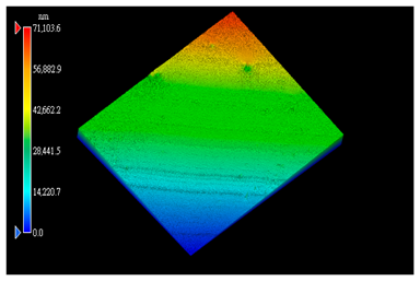 Polymers 15 03693 i013