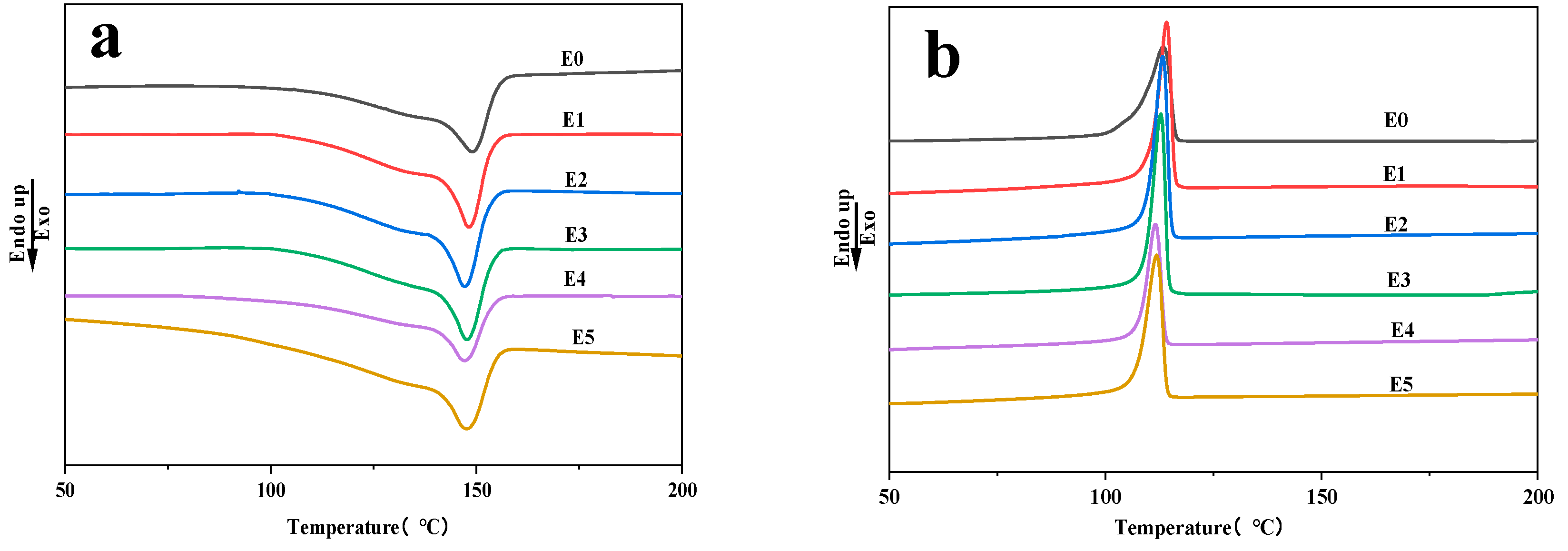 Polymers 15 03696 g005