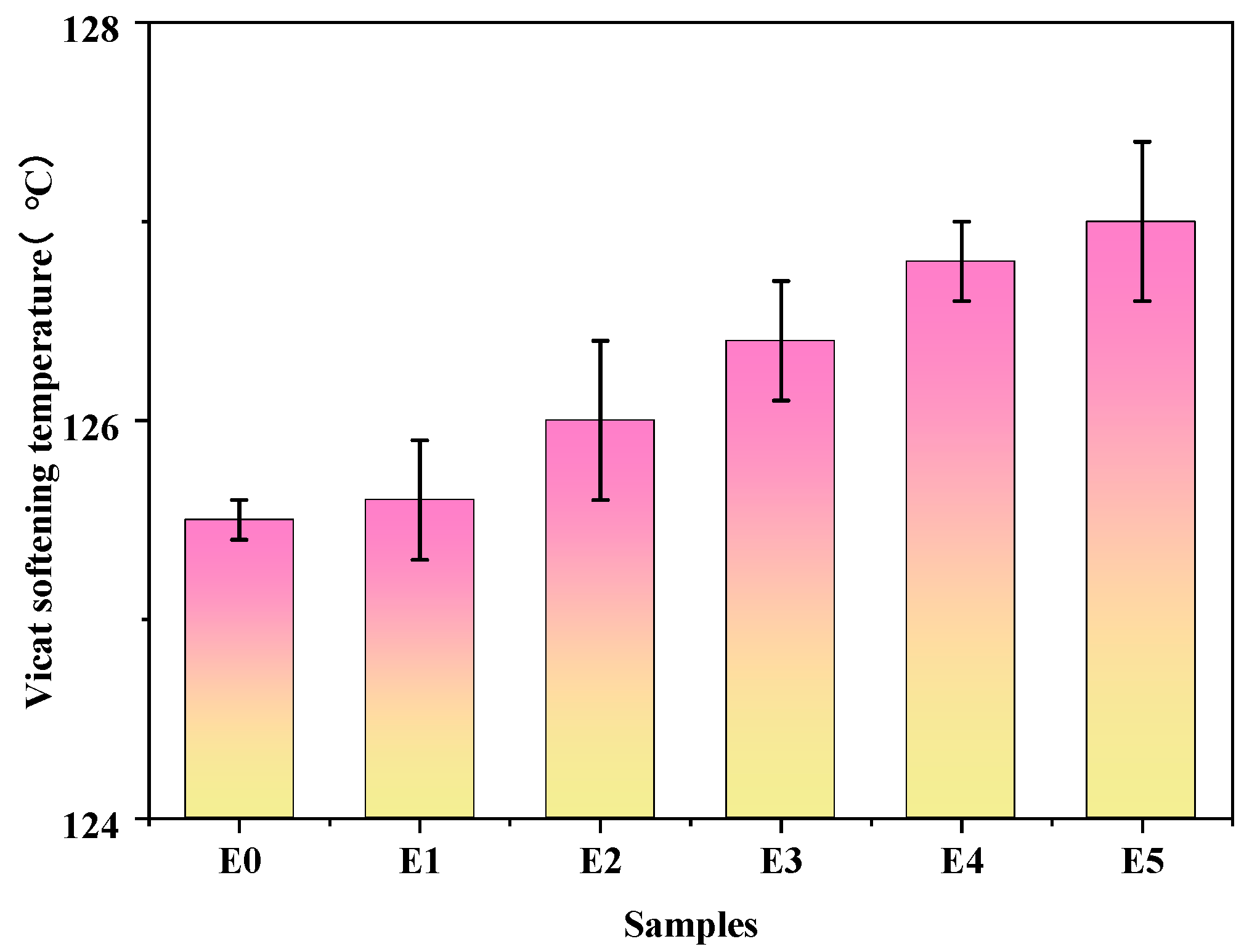Polymers 15 03696 g008