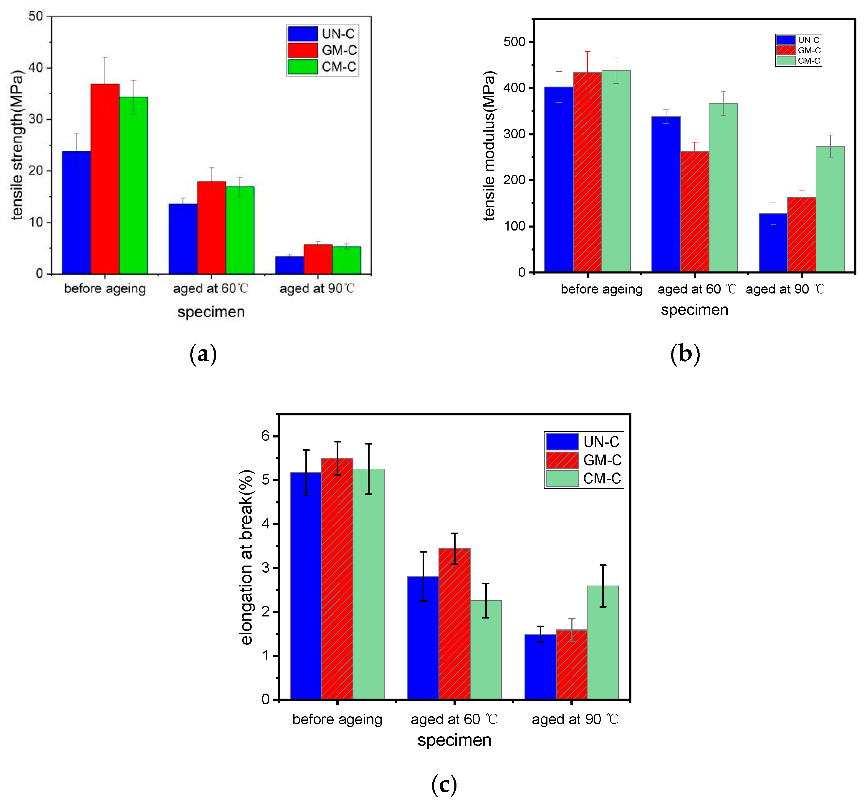 Polymers 15 03697 g005