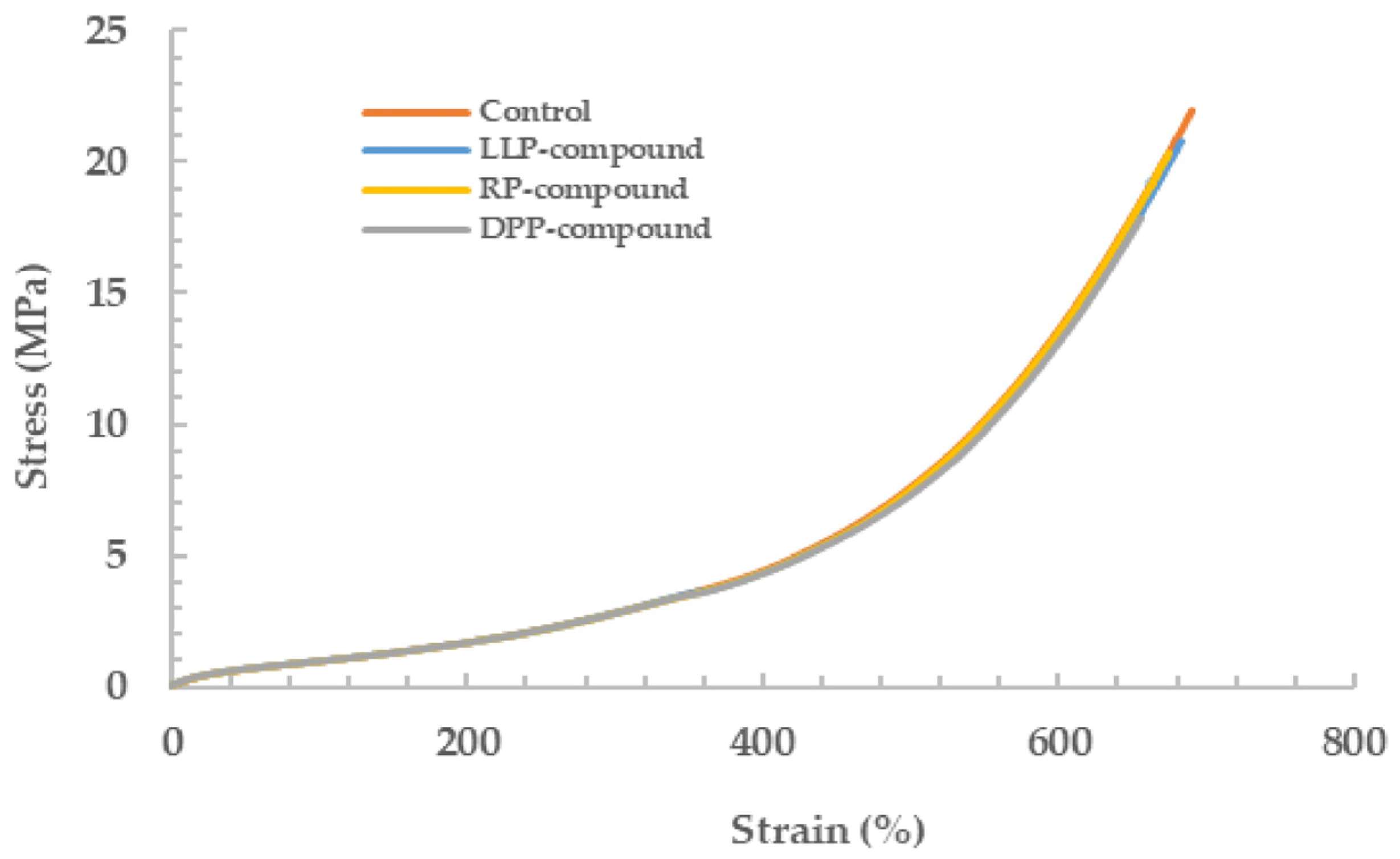 Polymers 15 03698 g007