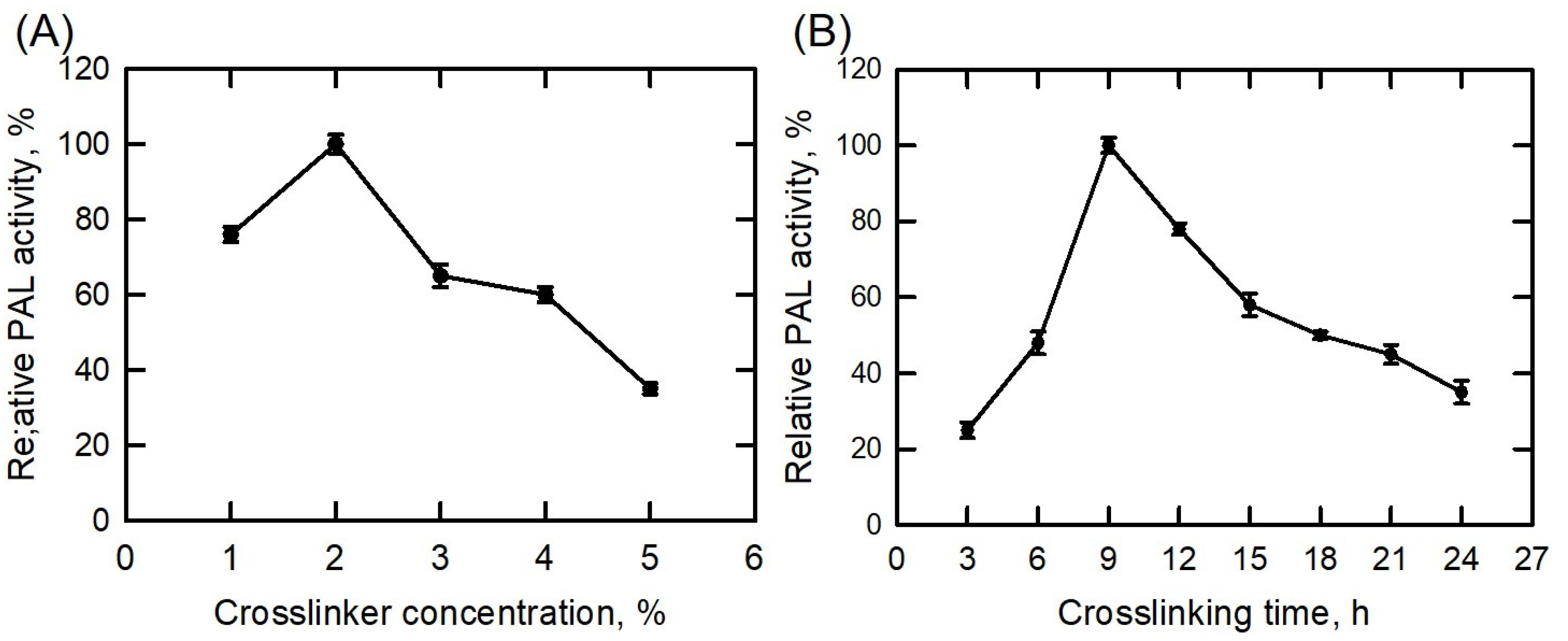 Polymers 15 03699 g003