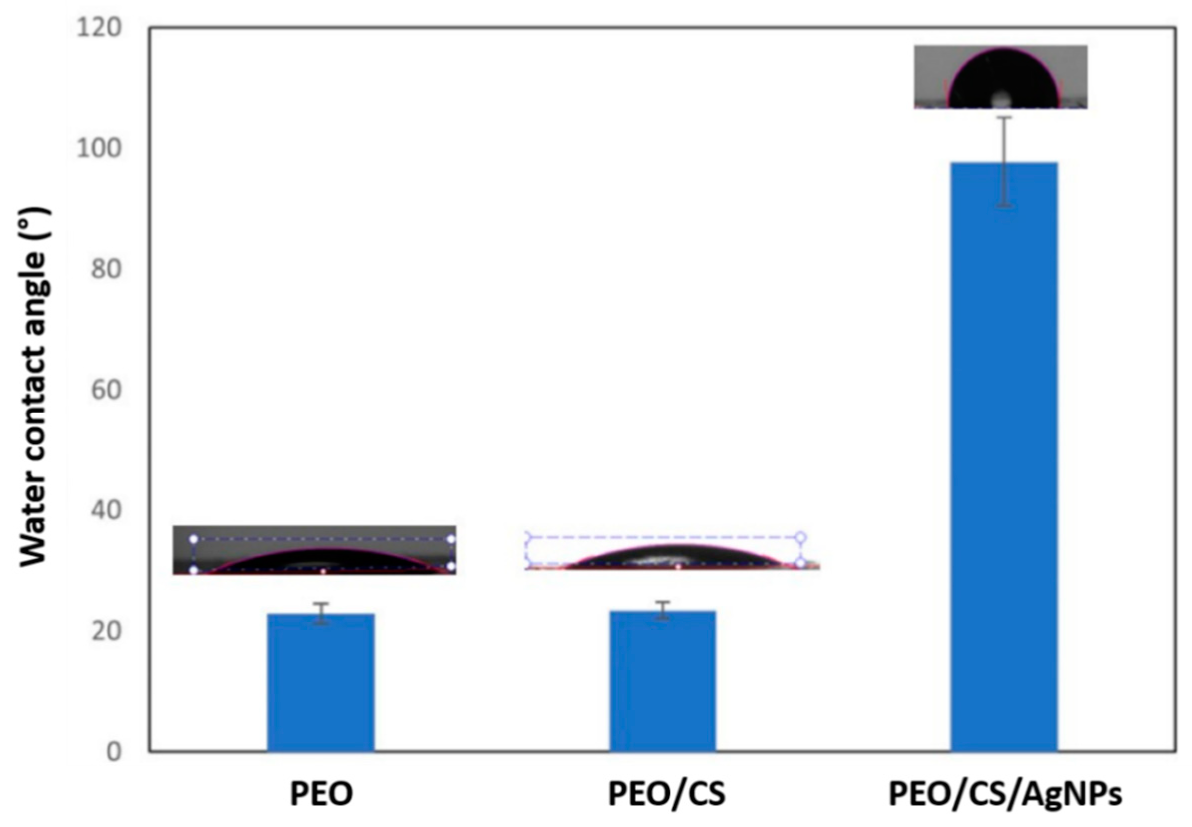 Polymers 15 03700 g011