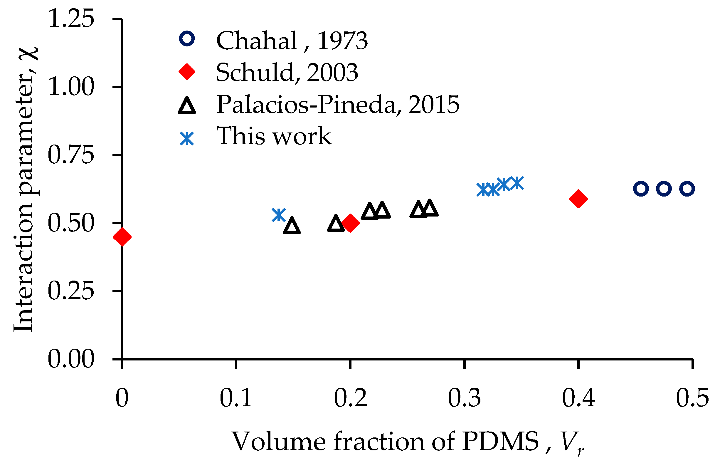 Polymers 15 03703 g012