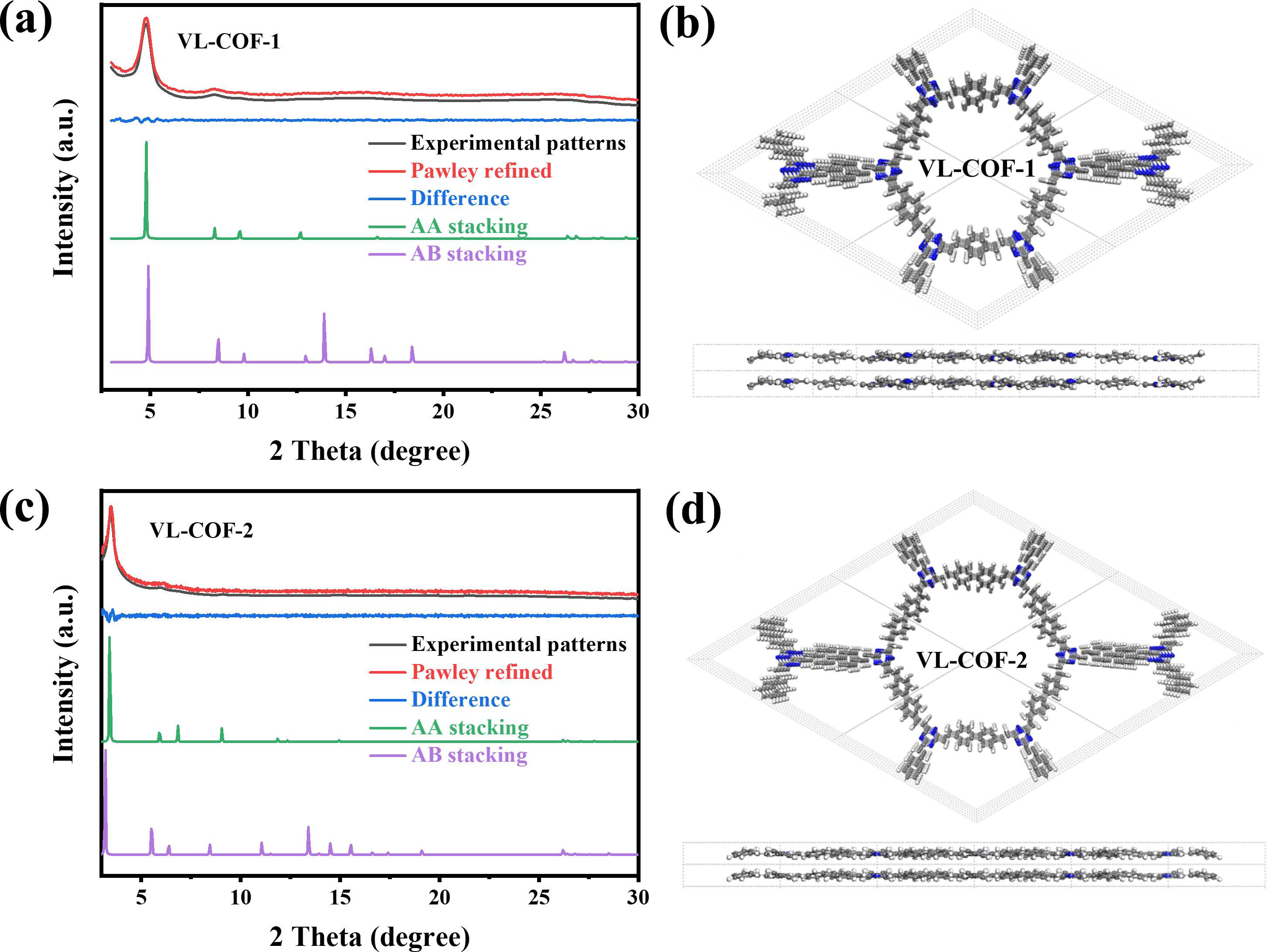 Polymers 15 03704 g002