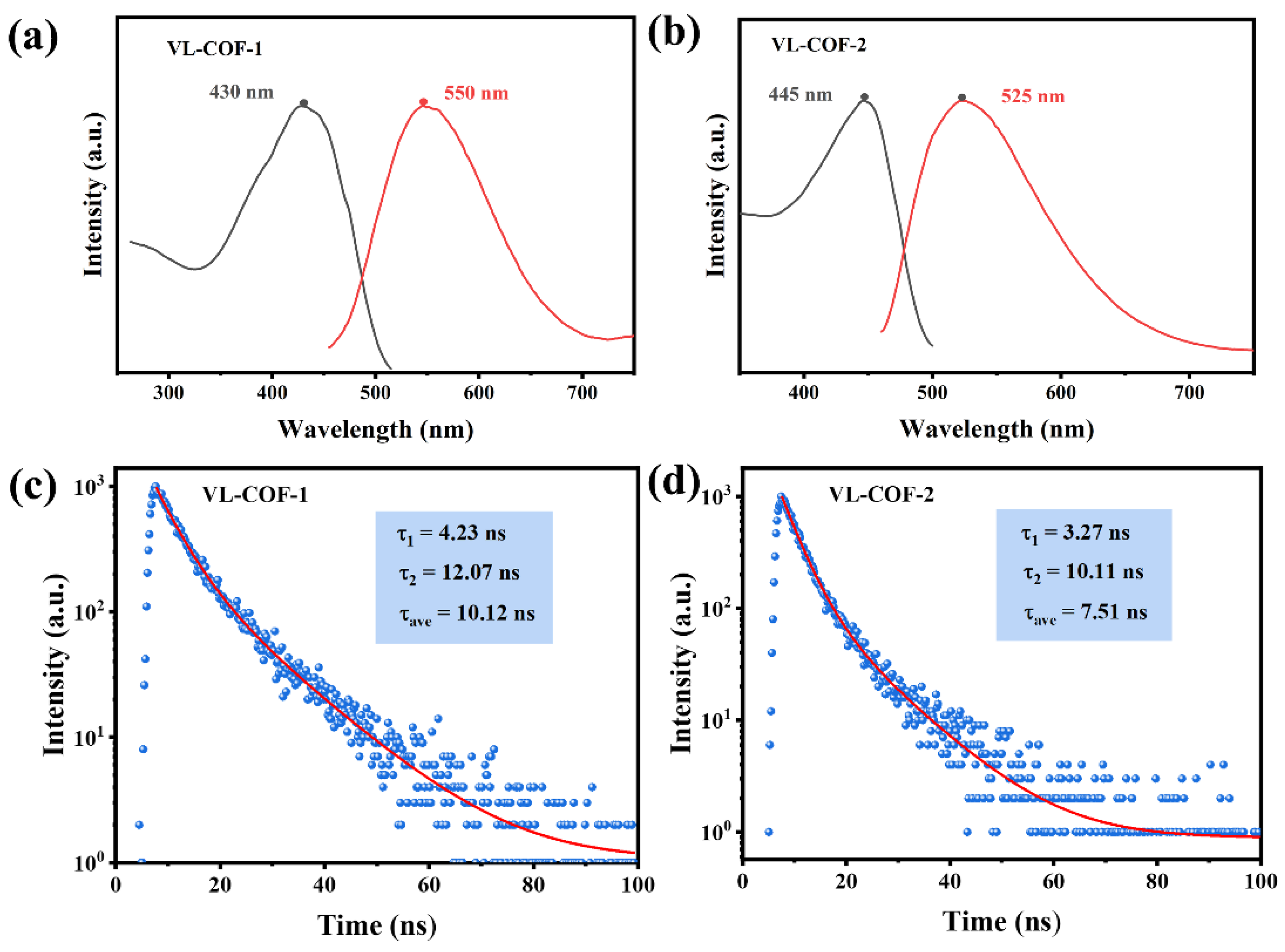 Polymers 15 03704 g003