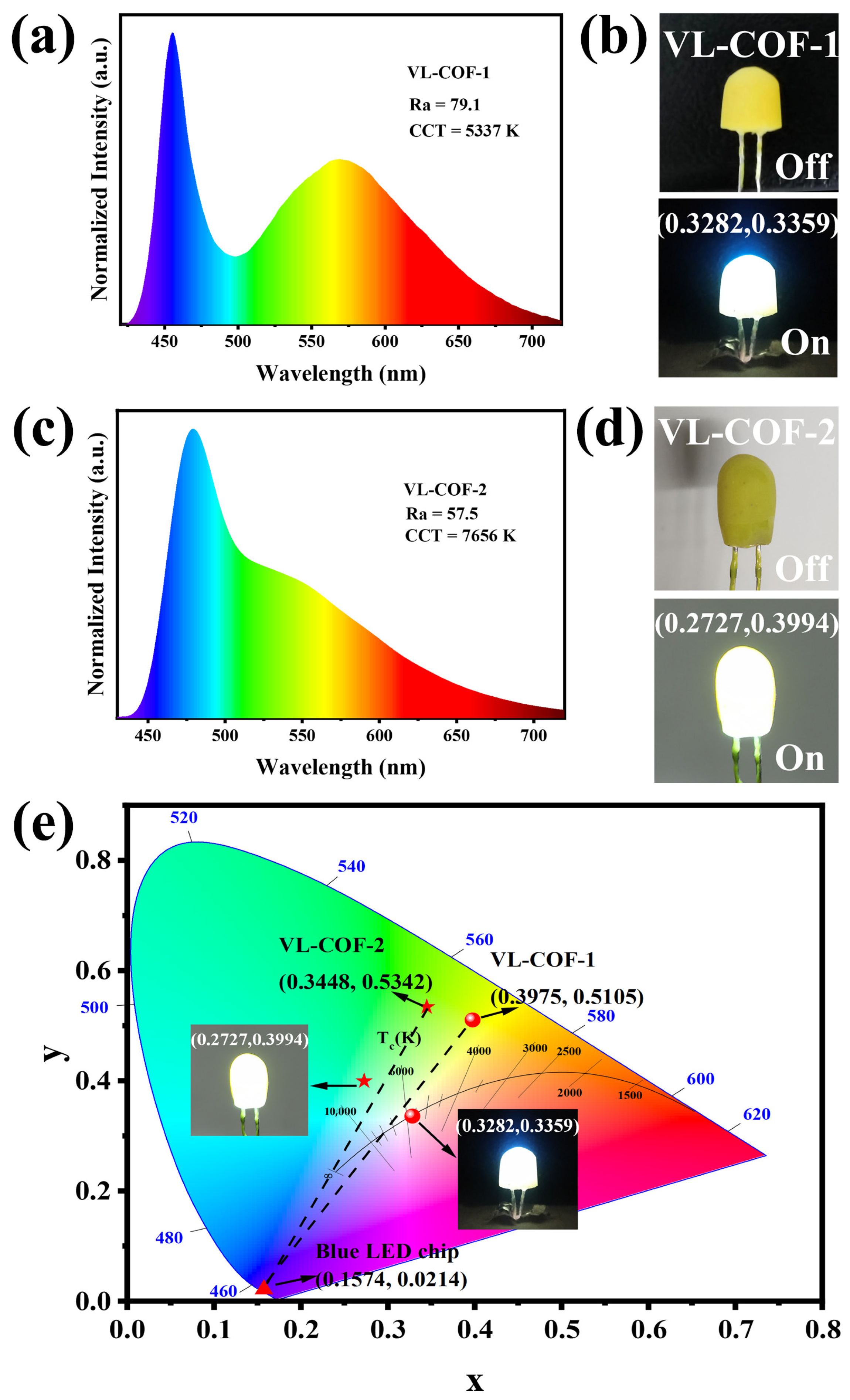 Polymers 15 03704 g004