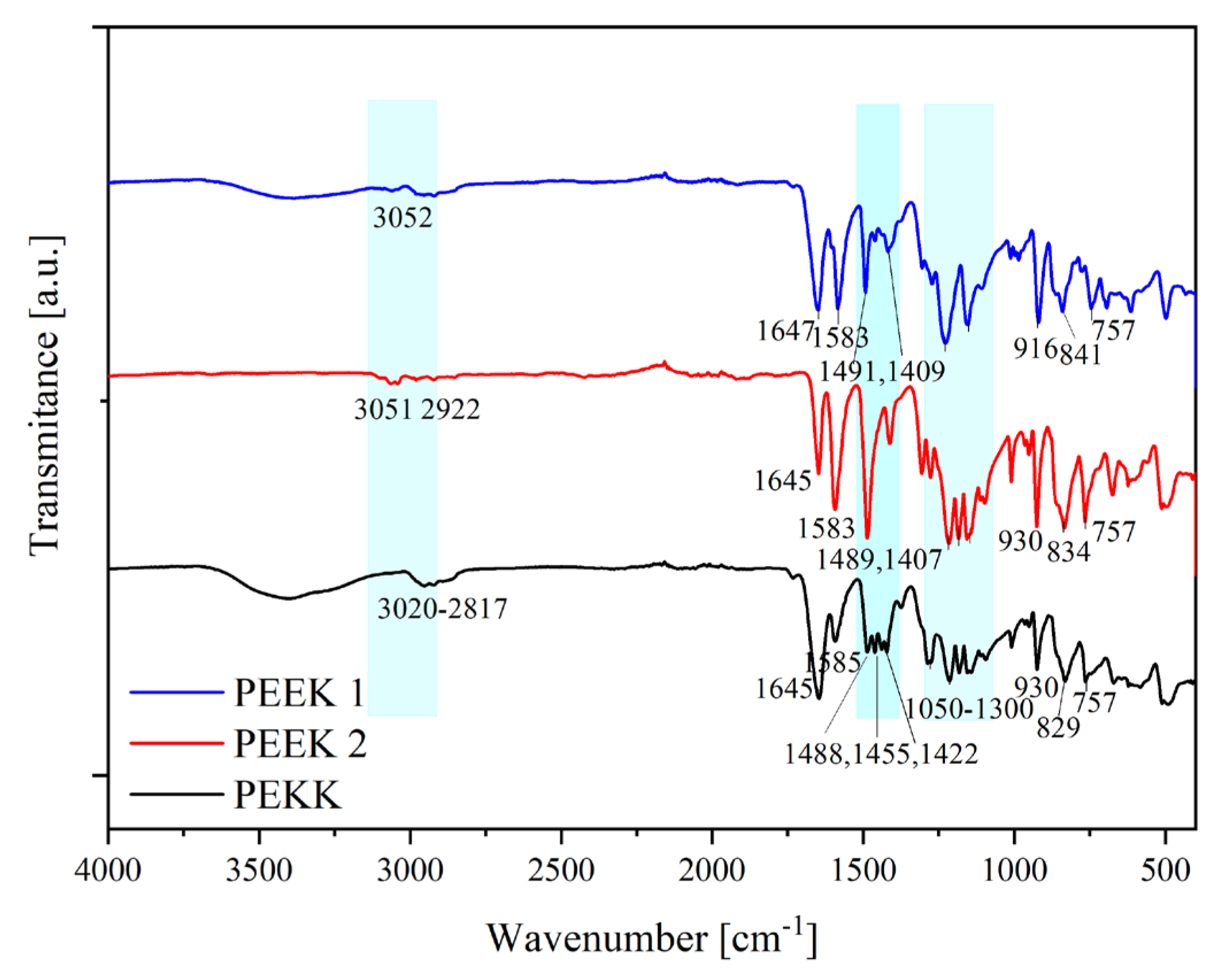 Polymers 15 03706 g004