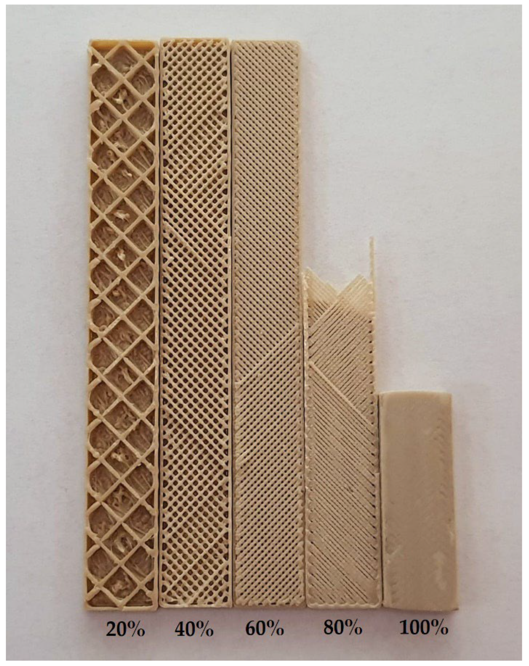 Polymers 15 03706 g008