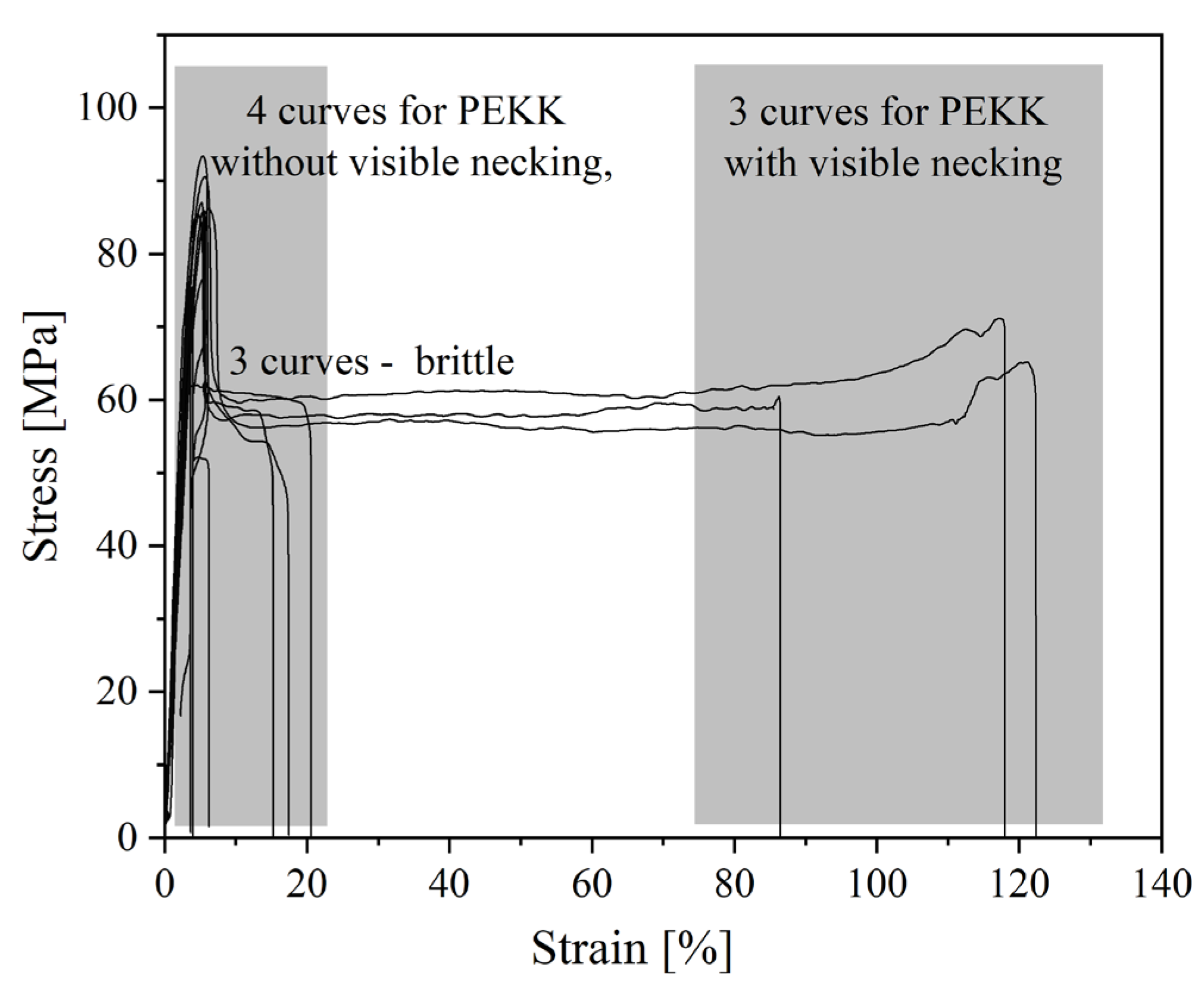 Polymers 15 03706 g011