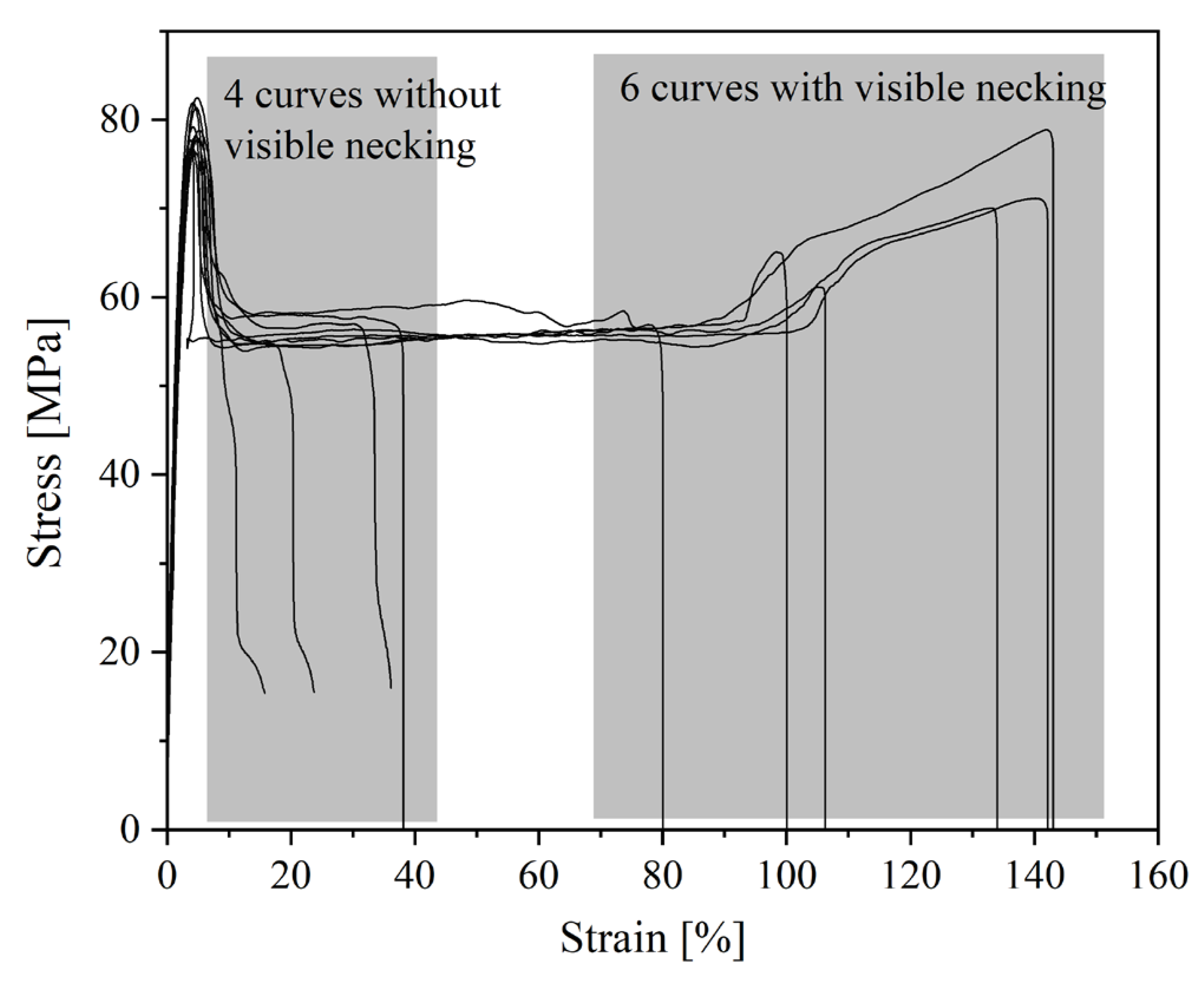 Polymers 15 03706 g012