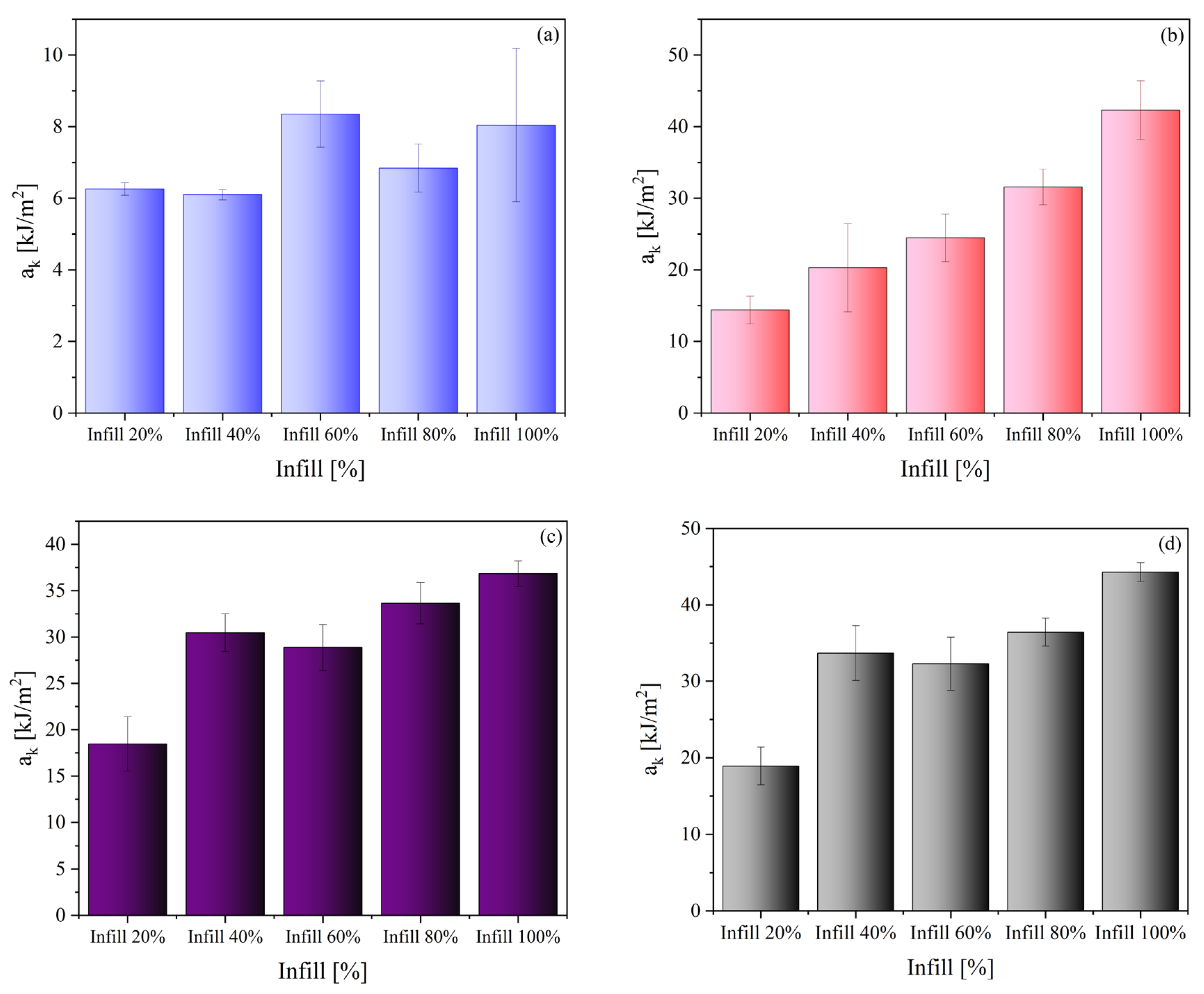 Polymers 15 03706 g016