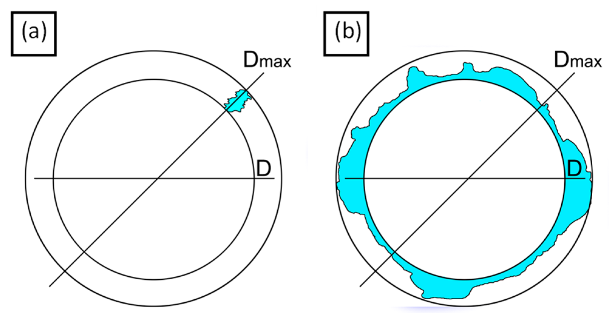 Polymers 15 03710 g004