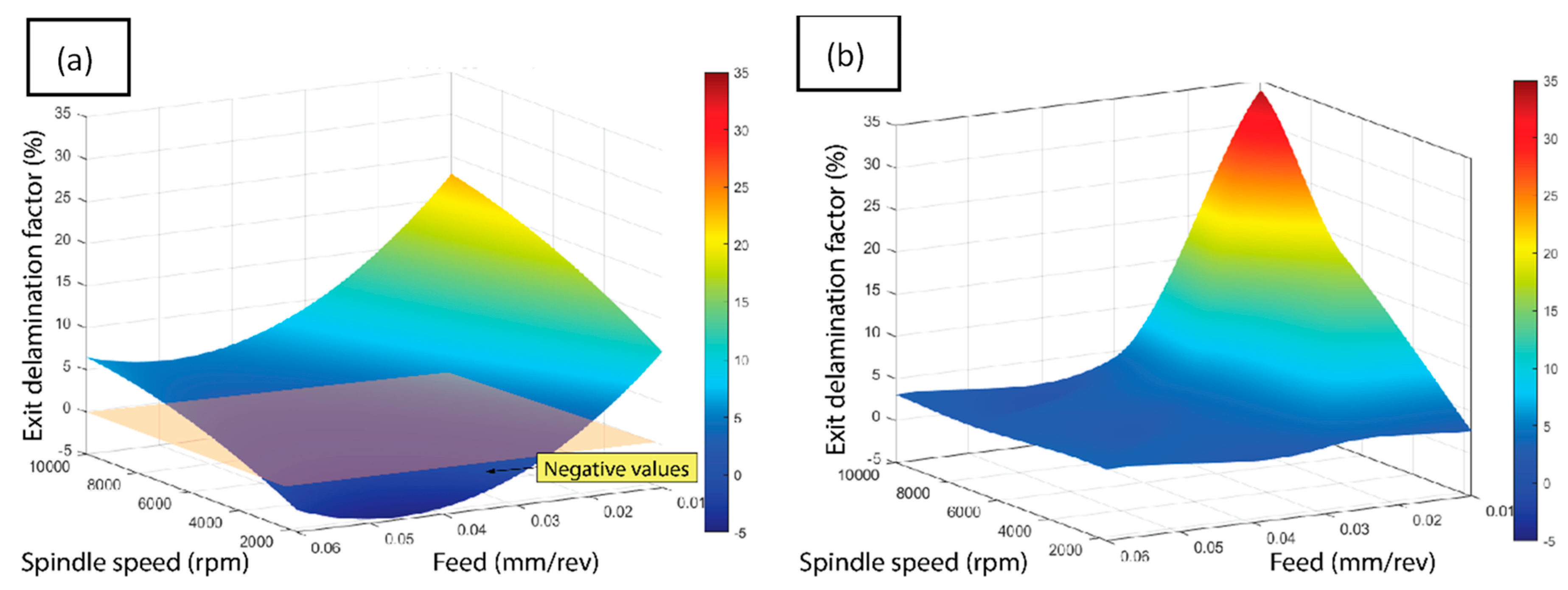 Polymers 15 03710 g007
