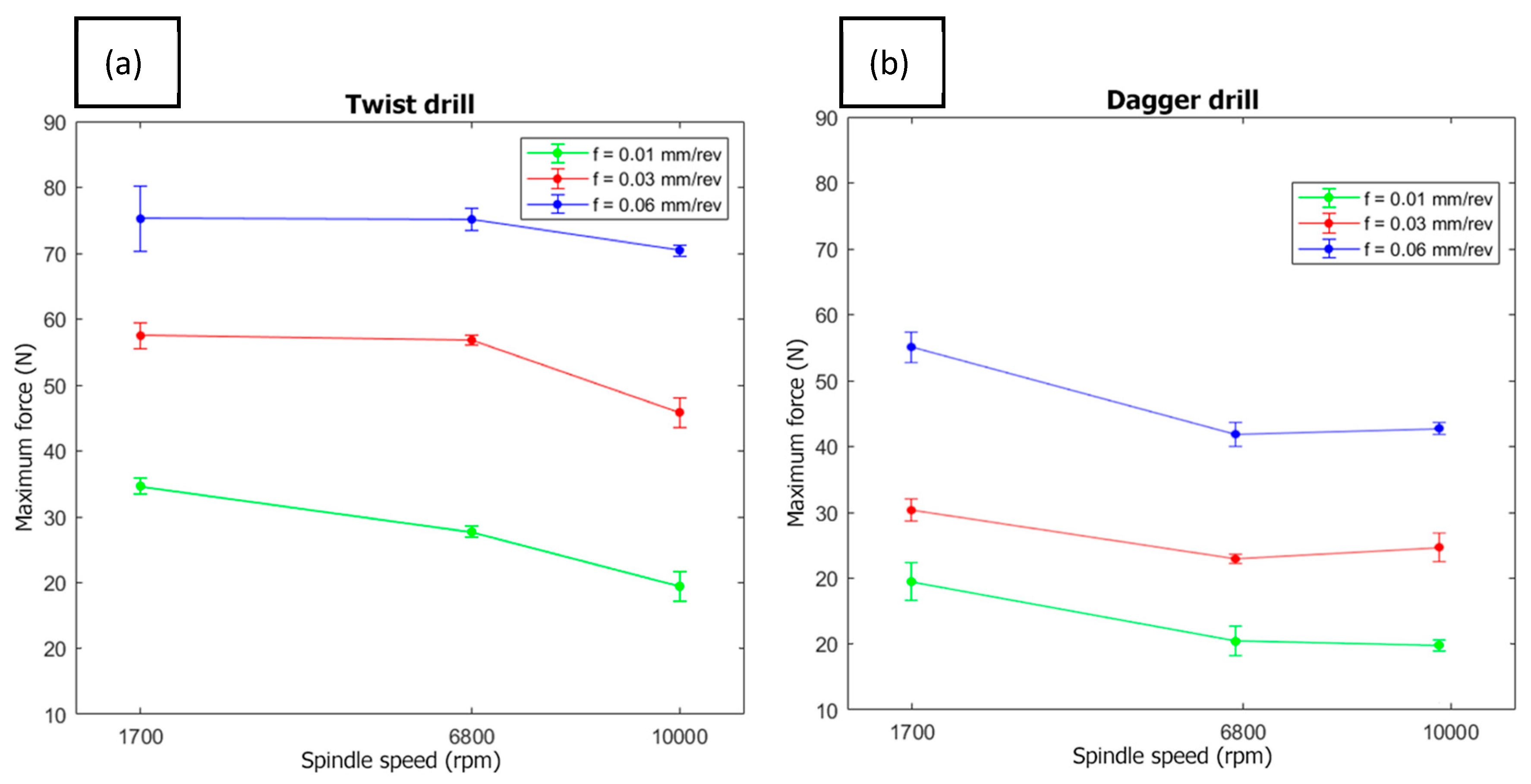 Polymers 15 03710 g010