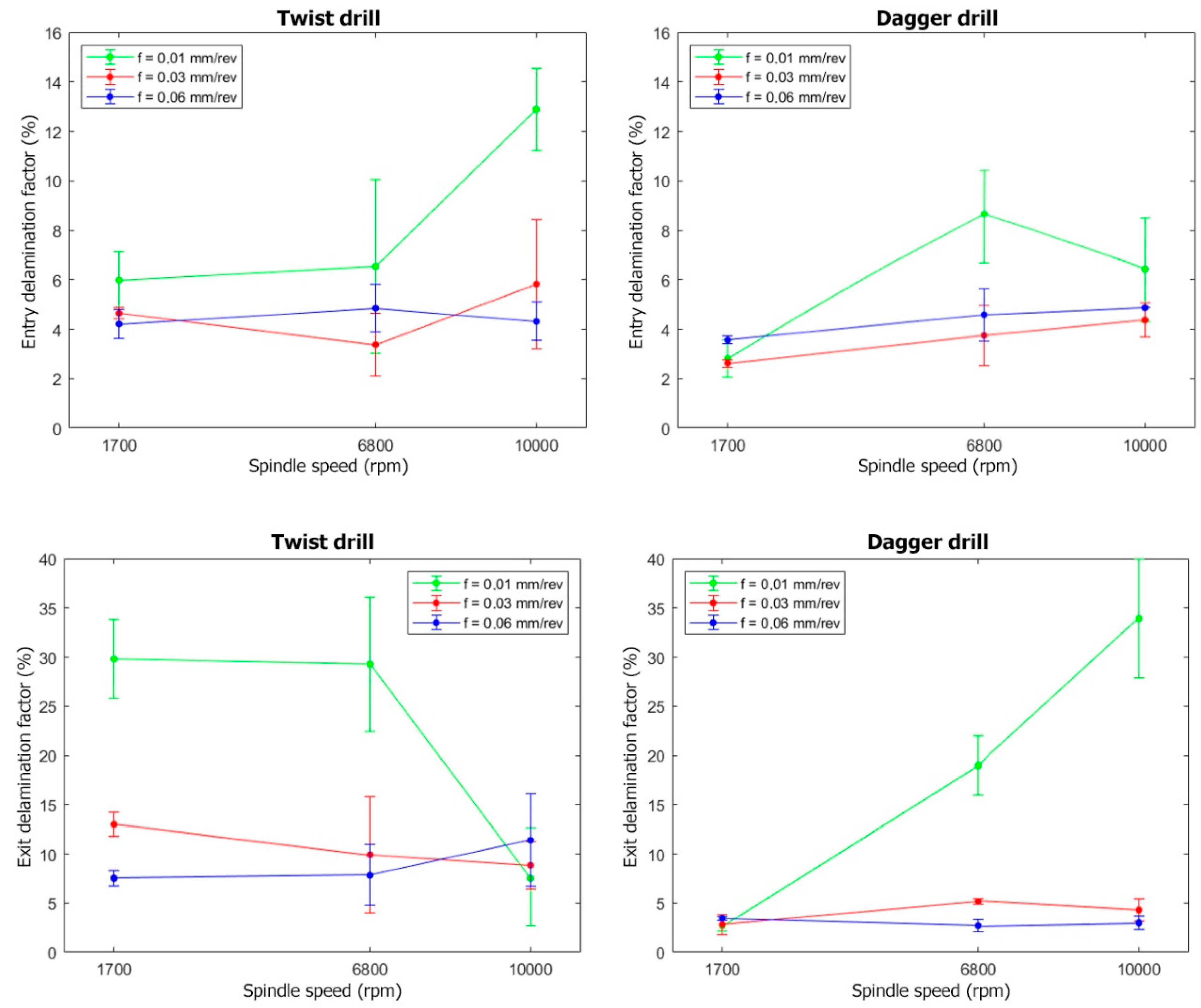 Polymers 15 03710 g013