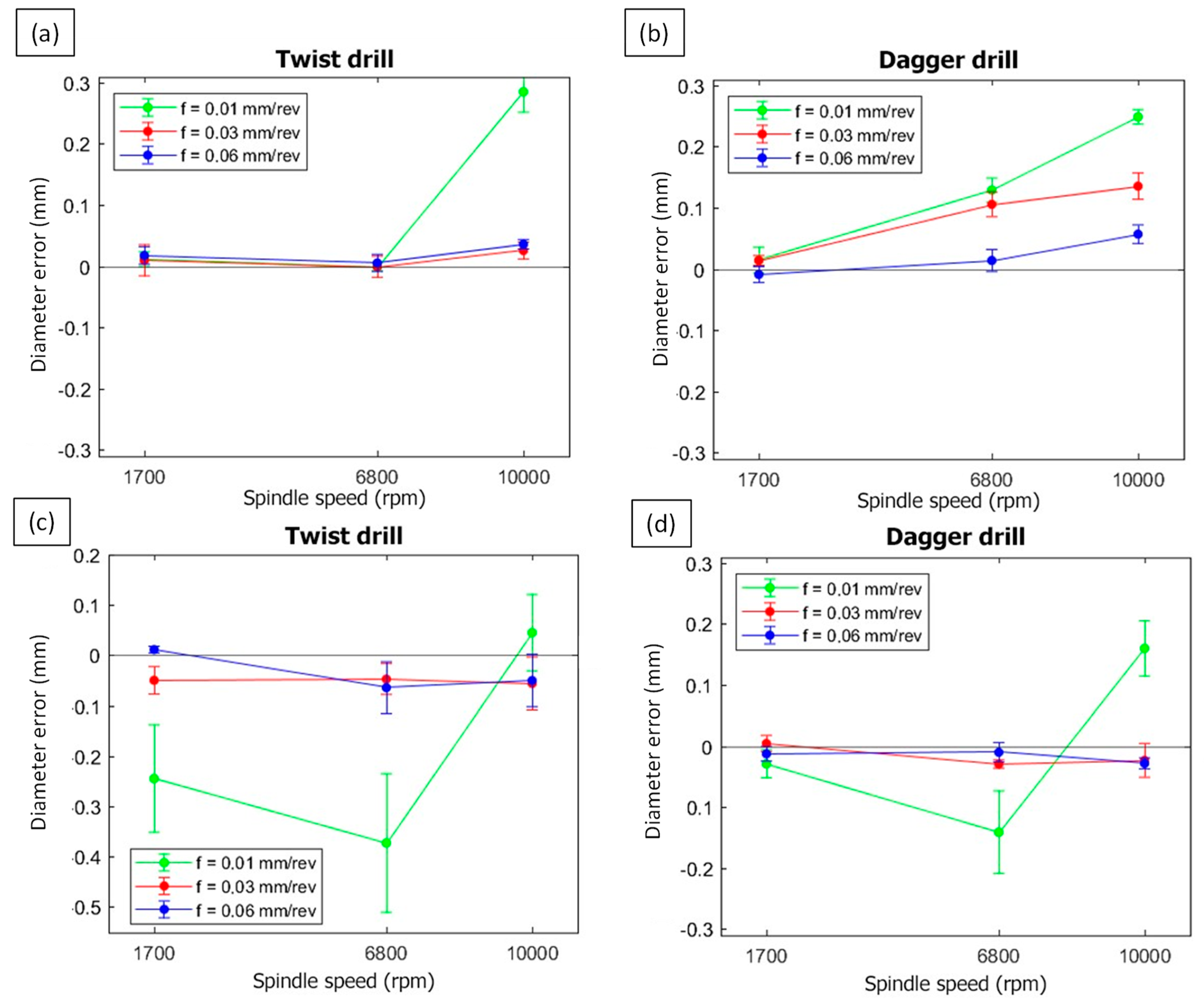 Polymers 15 03710 g014