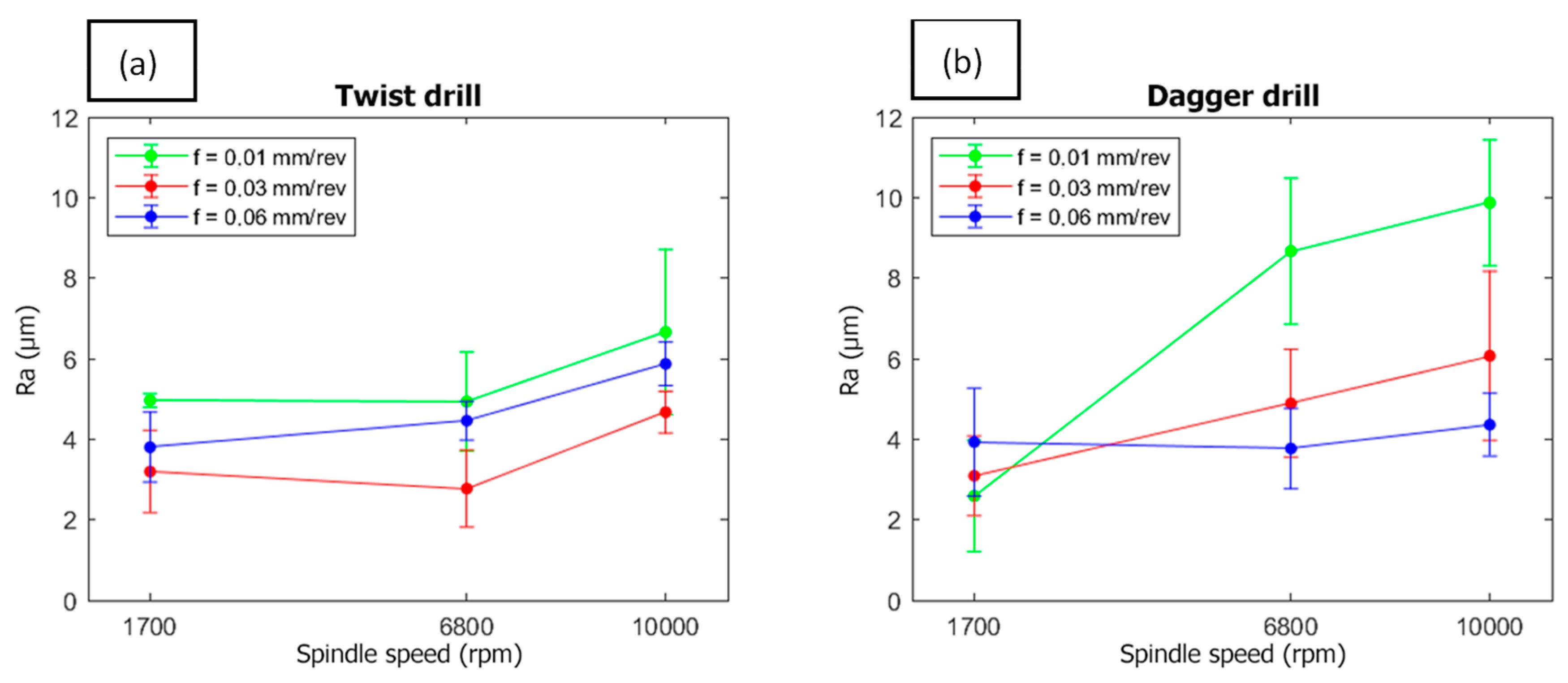 Polymers 15 03710 g017