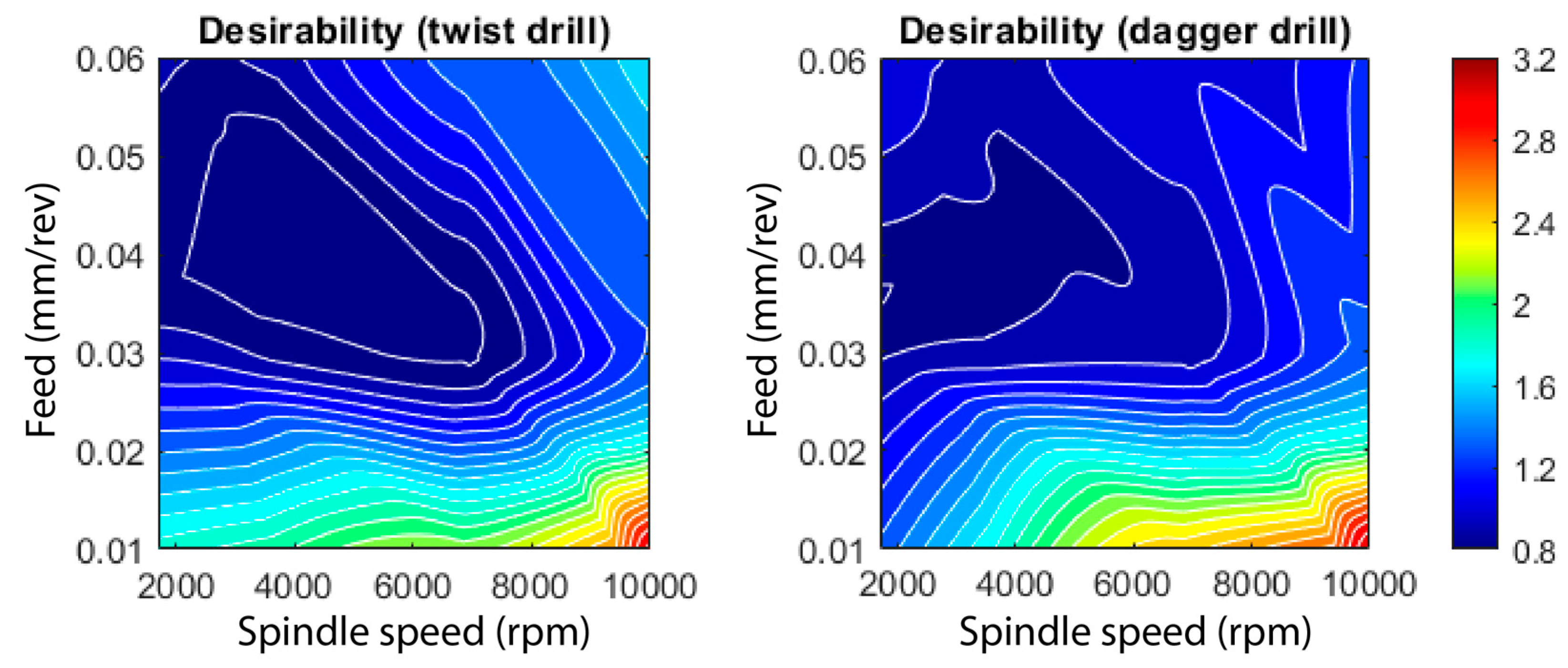 Polymers 15 03710 g018