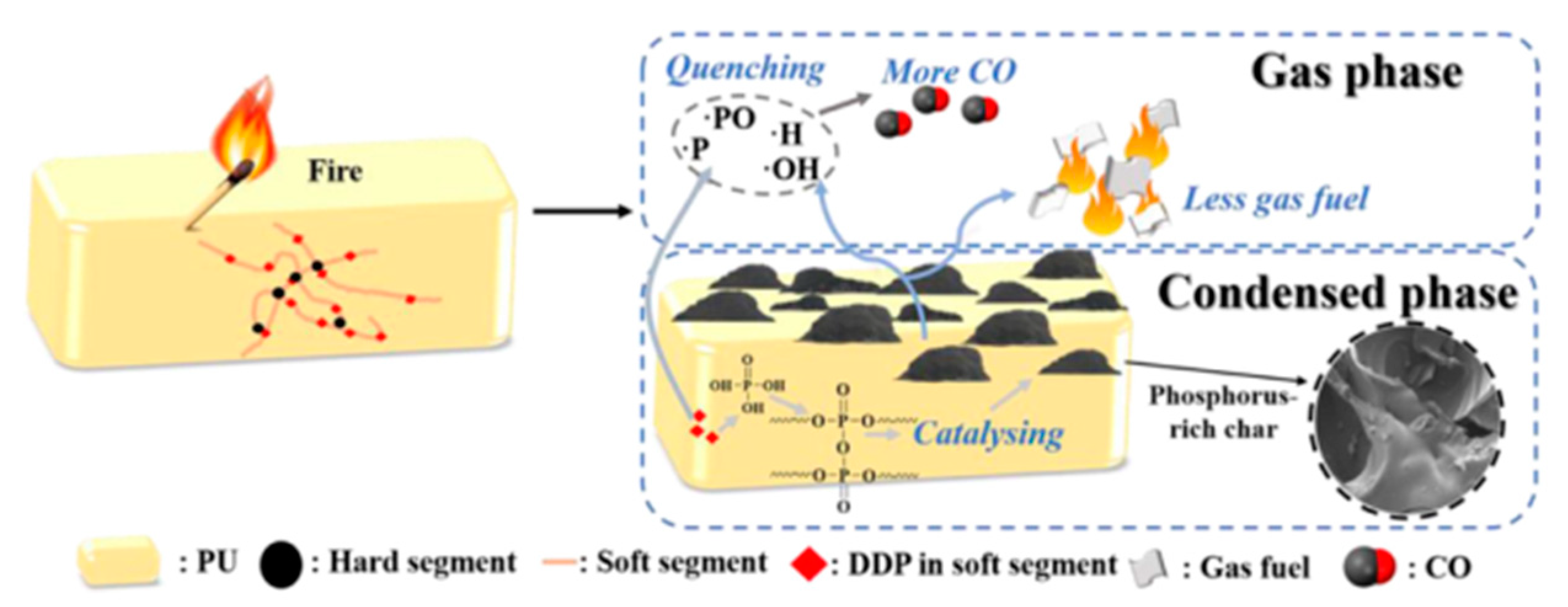 Polymers 15 03711 g009